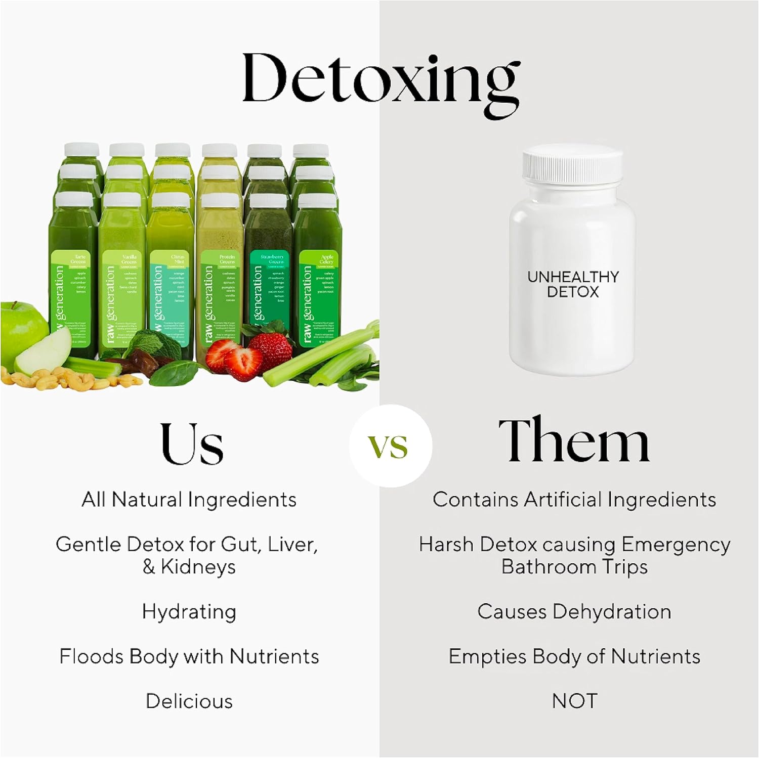 3-Day Lower Sugar Detox Cleanse - Improve Digestion & Reduce Bloating - Detox Gut, Colon, Liver - Low Sugar & High Protein - Non-GMO, Plant-Based Juices