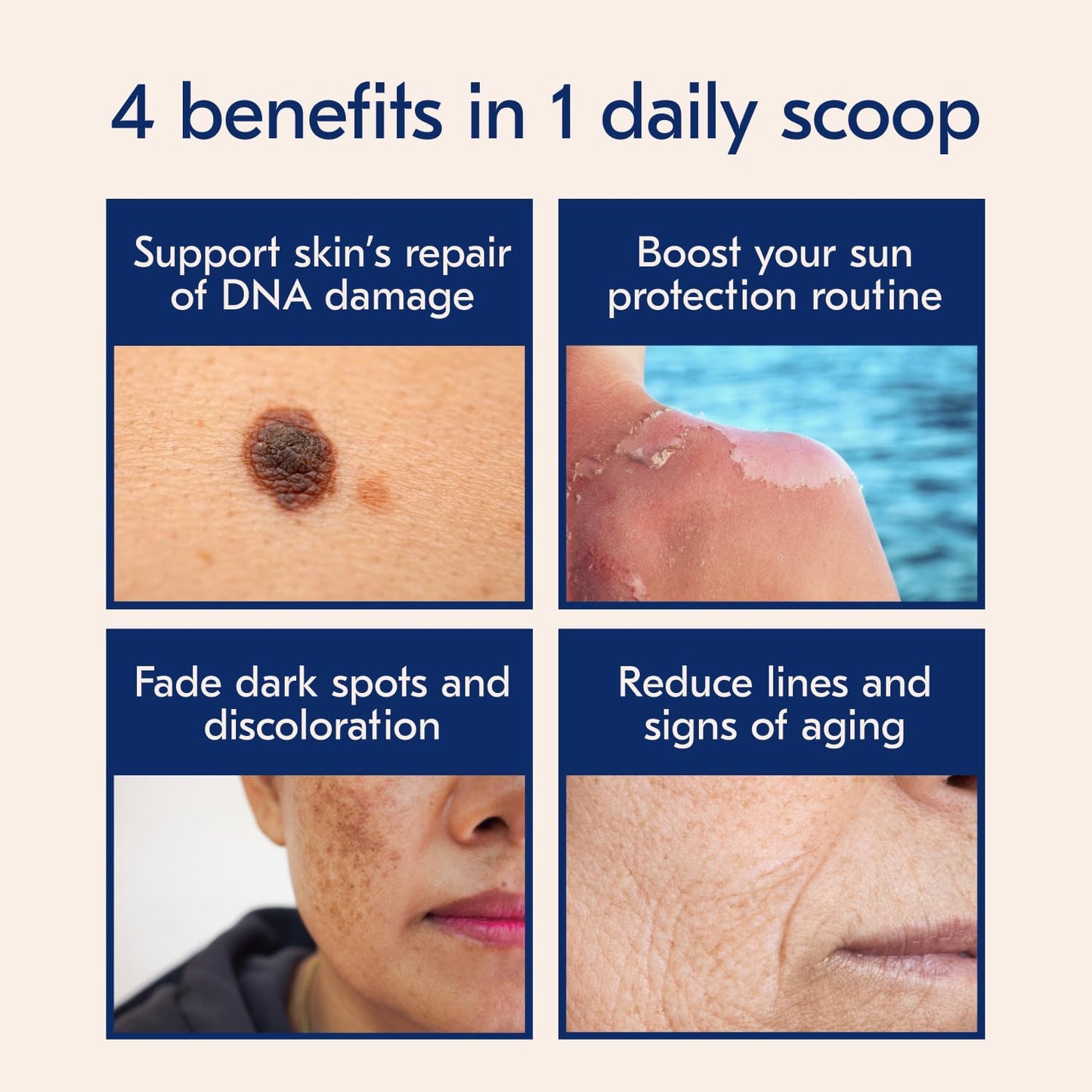 3-in-1 Drinkable Skincare Powder by World-Class Dermatologist, Reformulated 2025, Regenerative Formula with Nicotinamide, Collagen Peptides, Biotin, Glutathione, Melon Flavor (30 Servings) - BoostGo Australia