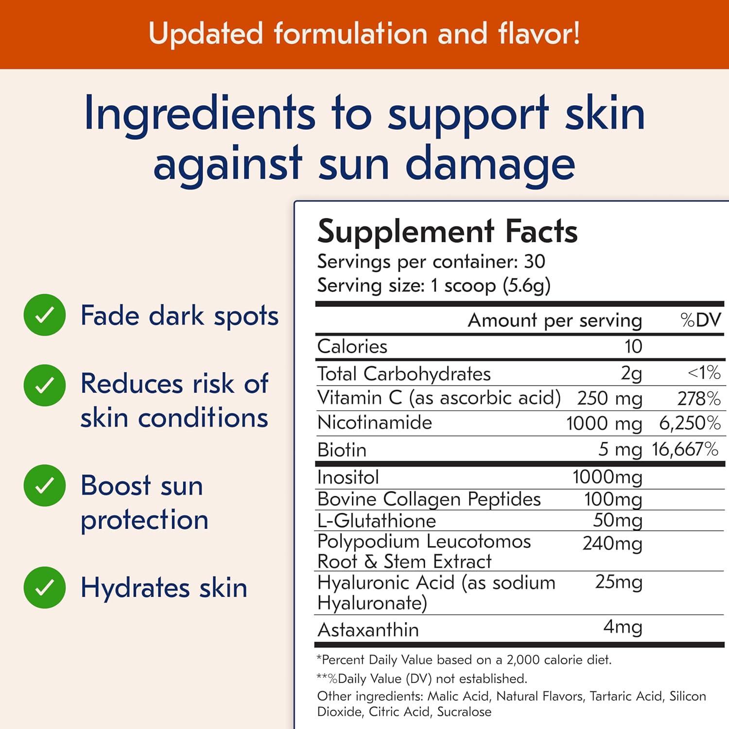 3-in-1 Drinkable Skincare Powder by World-Class Dermatologist, Reformulated 2025, Regenerative Formula with Nicotinamide, Collagen Peptides, Biotin, Glutathione, Melon Flavor (30 Servings) - BoostGo Australia