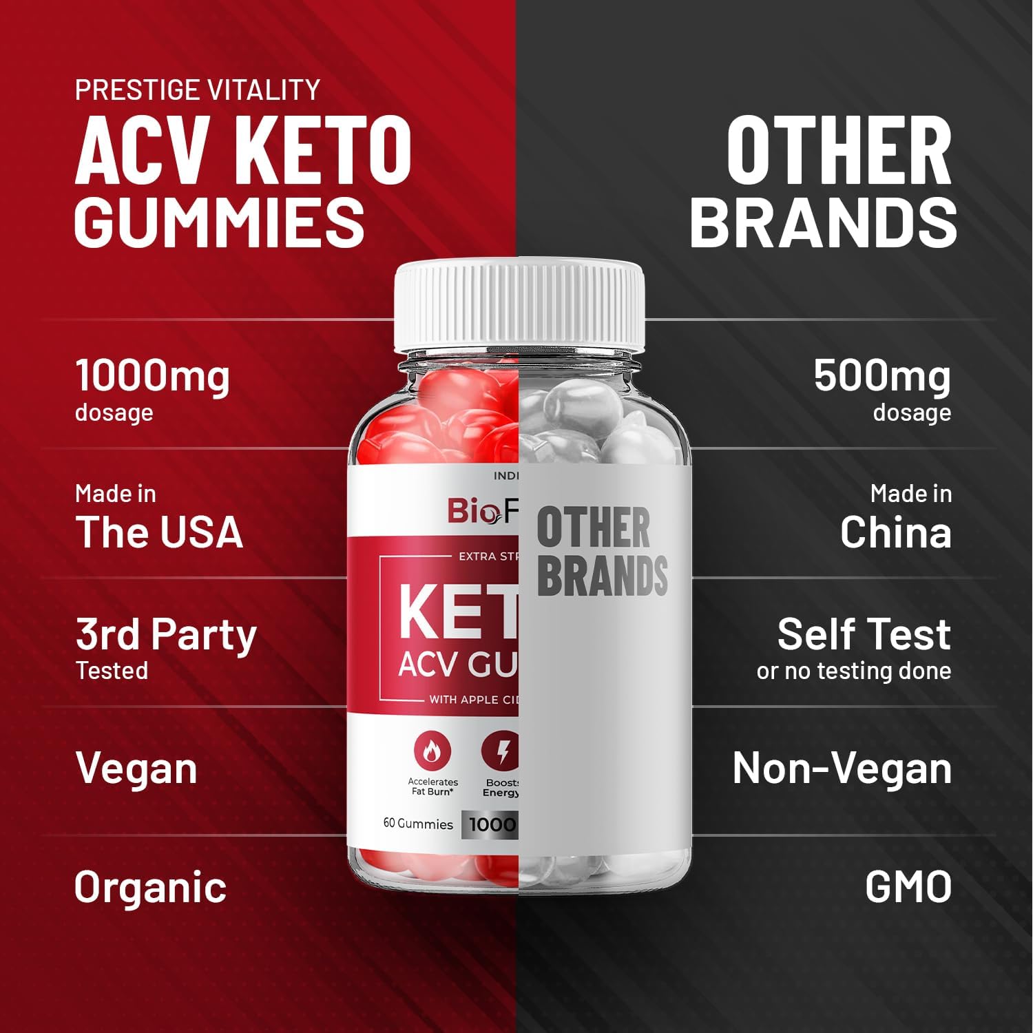 3 Pack Bio Fuel Keto ACV Gummies - Advanced Formula for Weight Management - Apple Cider Vinegar Supplement for Men and Women (180 Gummies)