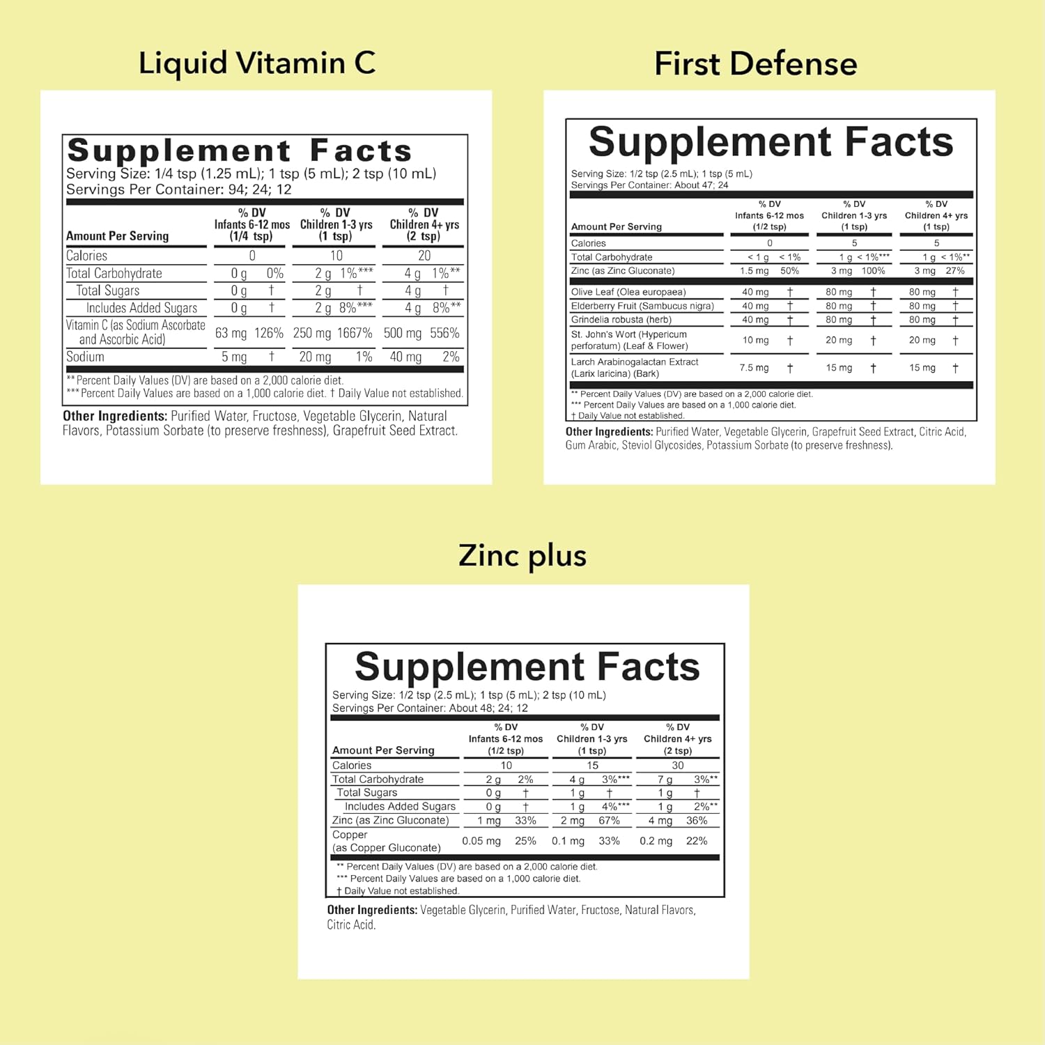 3-Pack ChildLife Essentials Immune Support Bundle - Liquid Vitamin C, First Defense, Zinc - Boosts Immune System for Children