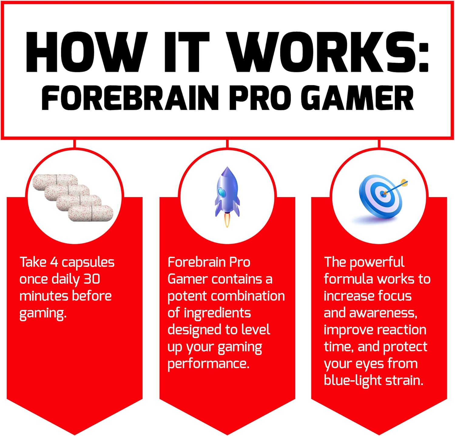 3-Pack FORCE FACTOR Forebrain Pro Gamer Brain Booster Capsules - Enhance Focus & Awareness for Gamers with Nootropic Gaming Supplement