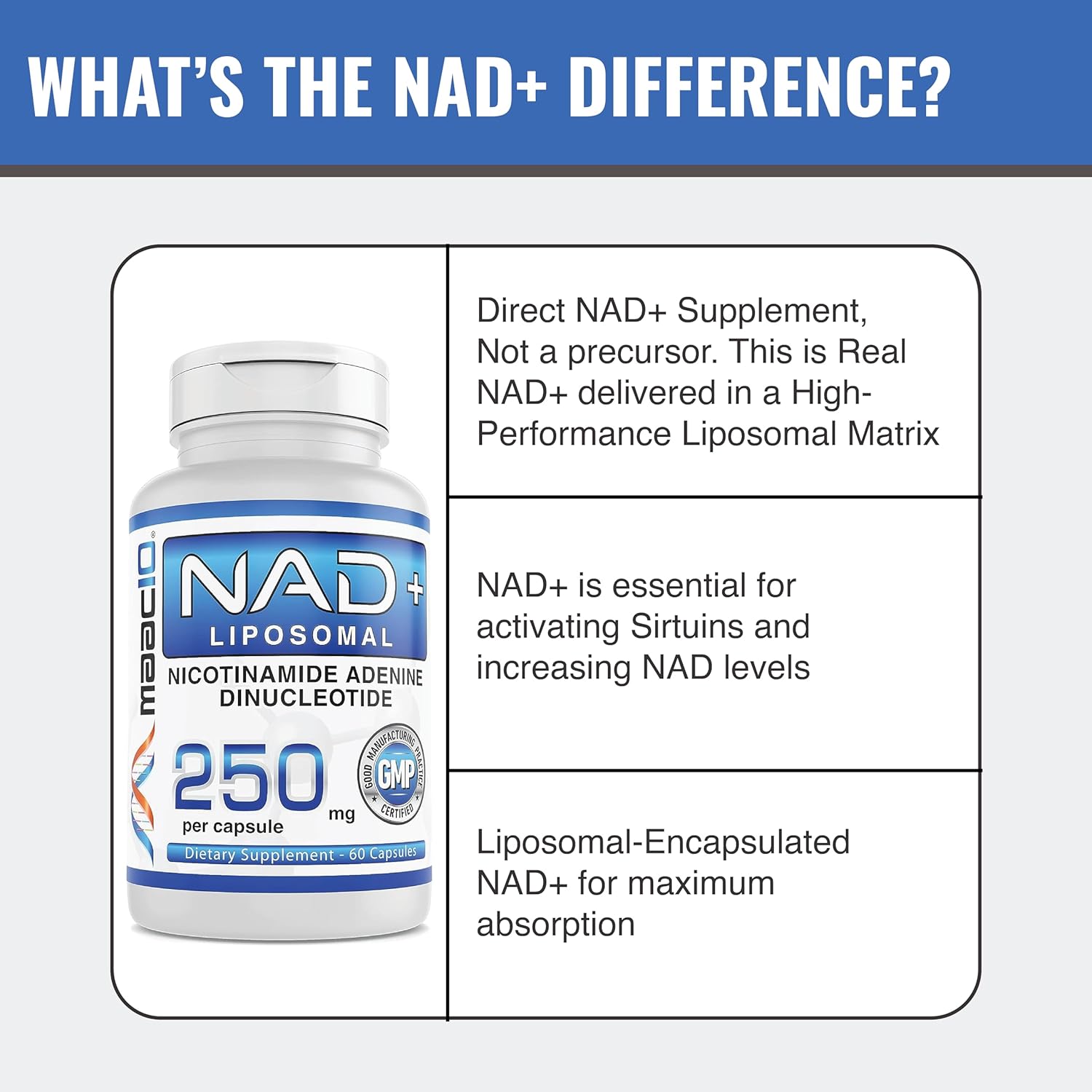 3 Pack of MAAC10 Liposomal NAD+ Capsules for Increased Energy and Fatigue Support - 180 Capsules x 250mg, Non-GMO, Gluten Free, Vegan