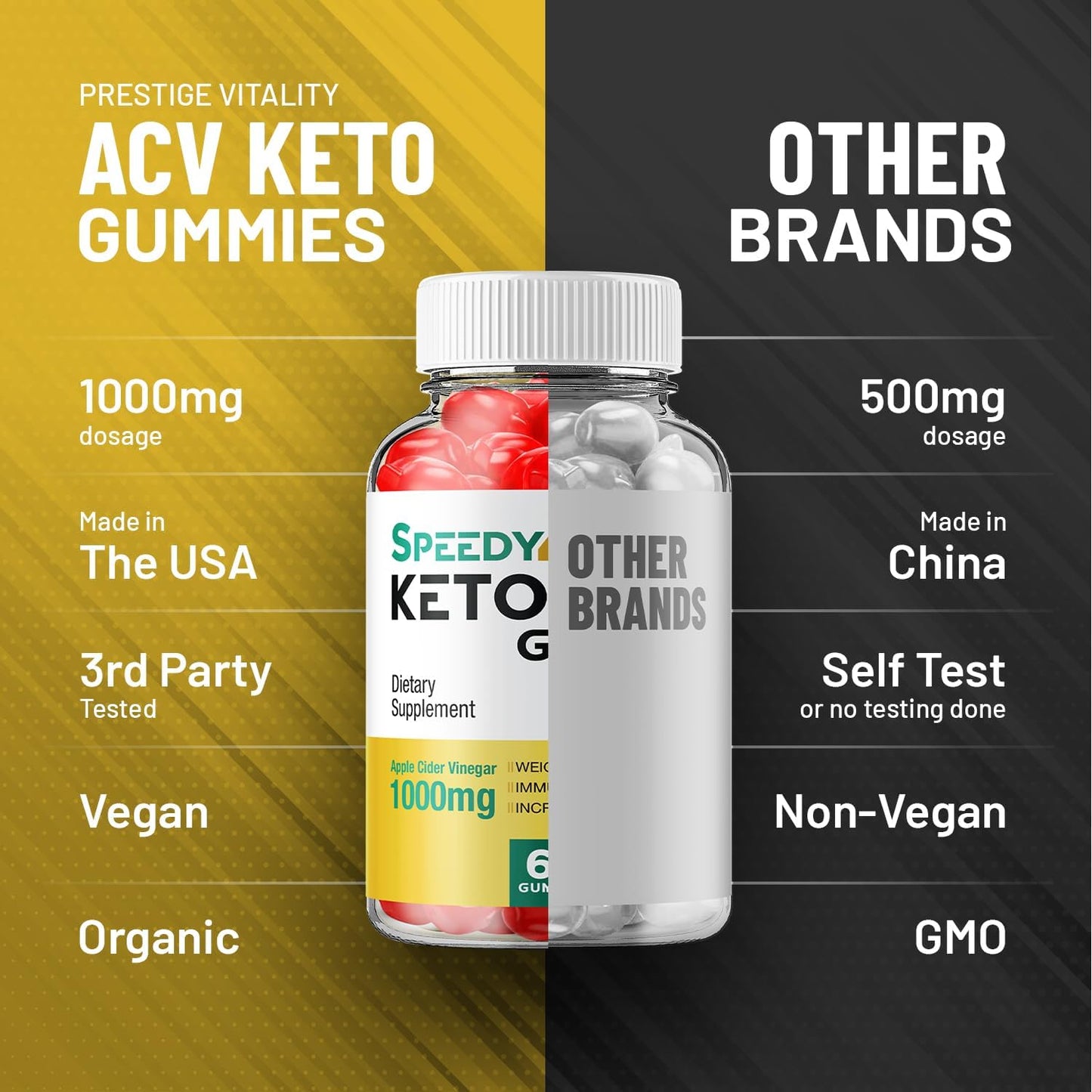 3 Pack Speedy Keto Plus ACV Gummies - Advanced Formula Apple Cider Vinegar Dietary Supplement for Men and Women (180 Gummies)
