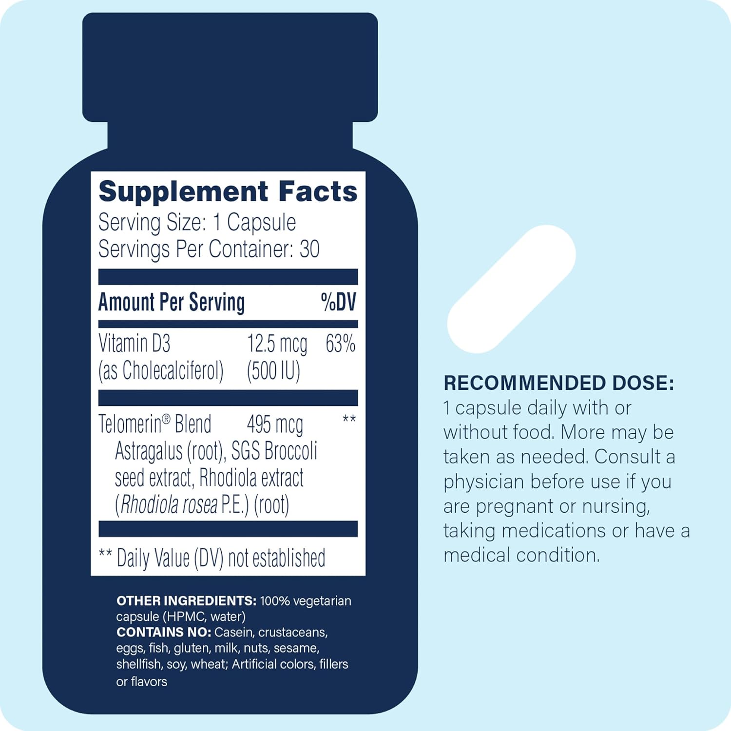 30 Capsules Enzyme Science Telomere Pro - Supports Cellular Health, Energy, and Aging - Vitamin D3, Rhodiola, Astragalus - Natural Telomerase Supplement