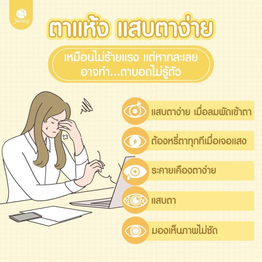 30 Capsules of Generic Eye Nutritional Supplements with Shining Armoni Lutein