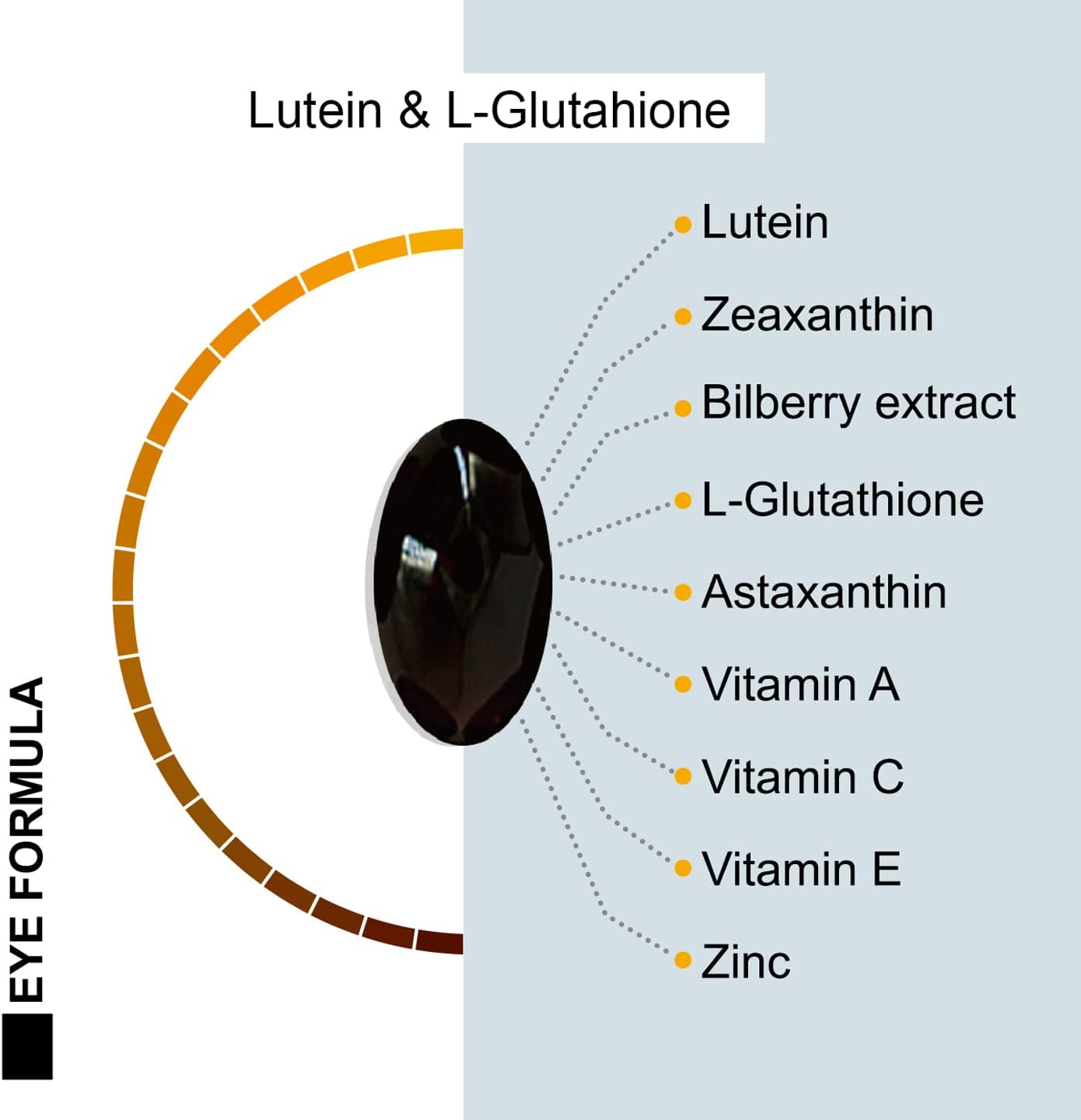 30 Capsules of WhaazzPop Lutein with Zeaxanthin for Blue Light Protection and Eye Health