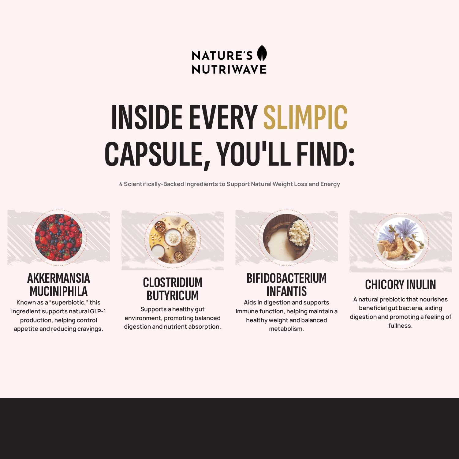 30 Count Nature's NutriWave SlimPic Support Capsules - Original Formula, 100% Natural & Safe, Plant-Based, Non-Habit Forming, Gentle on Stomach - 3 Month Supply