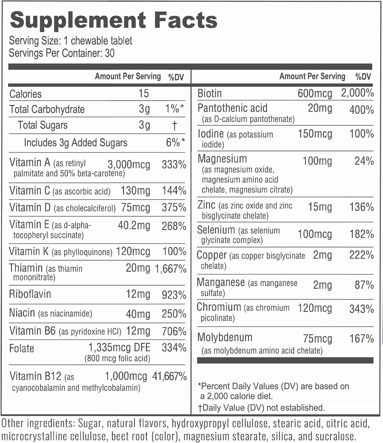30-Day Bariatric Vitamin Bundle: Chewable Multivitamin with Calcium Citrate and D3 - Iron-Free, Mixed Berry Flavor, Easy to Swallow Tablets