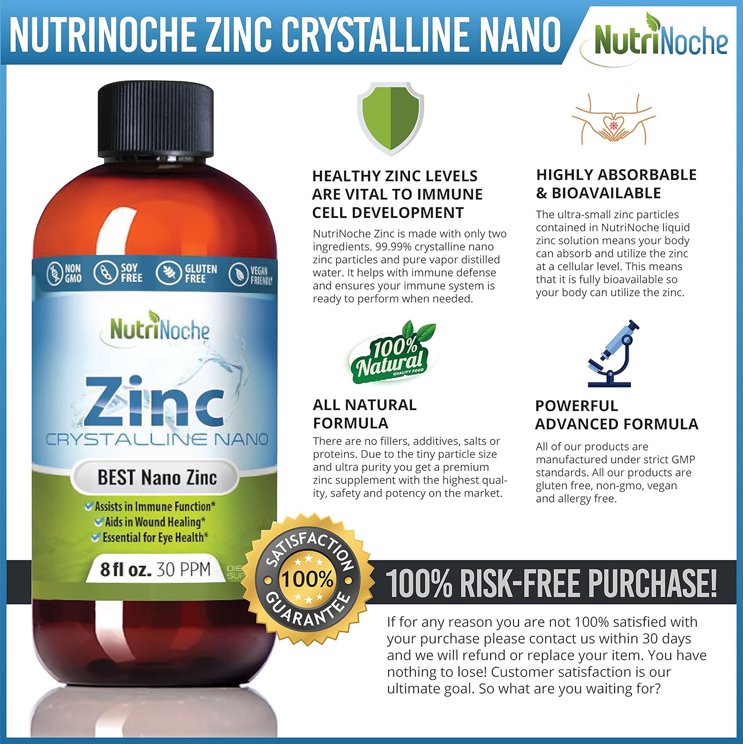 30 PPM NutriNoche Pure Crystalline Liquid Zinc Supplement with Colloidal Minerals