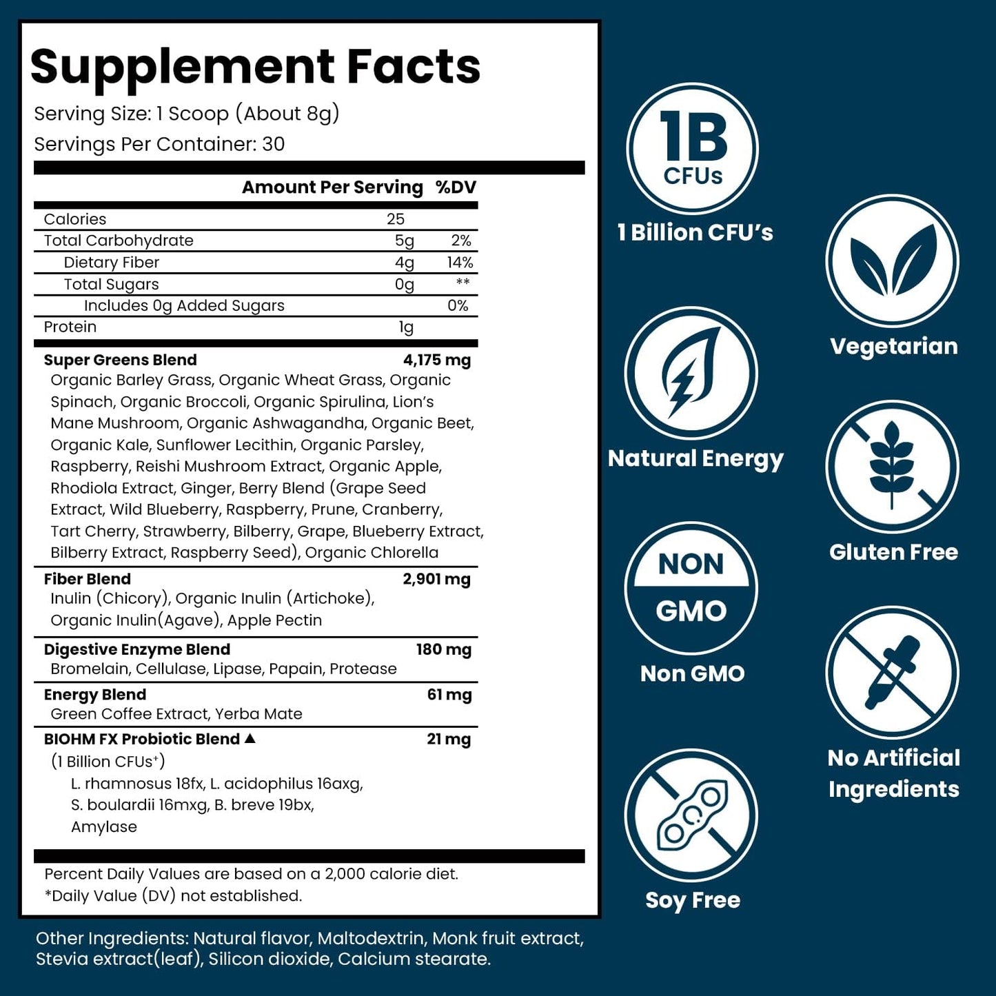 30 Servings of BIOHM Super Greens Clean Energy with Probiotics, Super Greens Superfood, 34 Natural Extracts - All Natural, Non-GMO Energy Boost