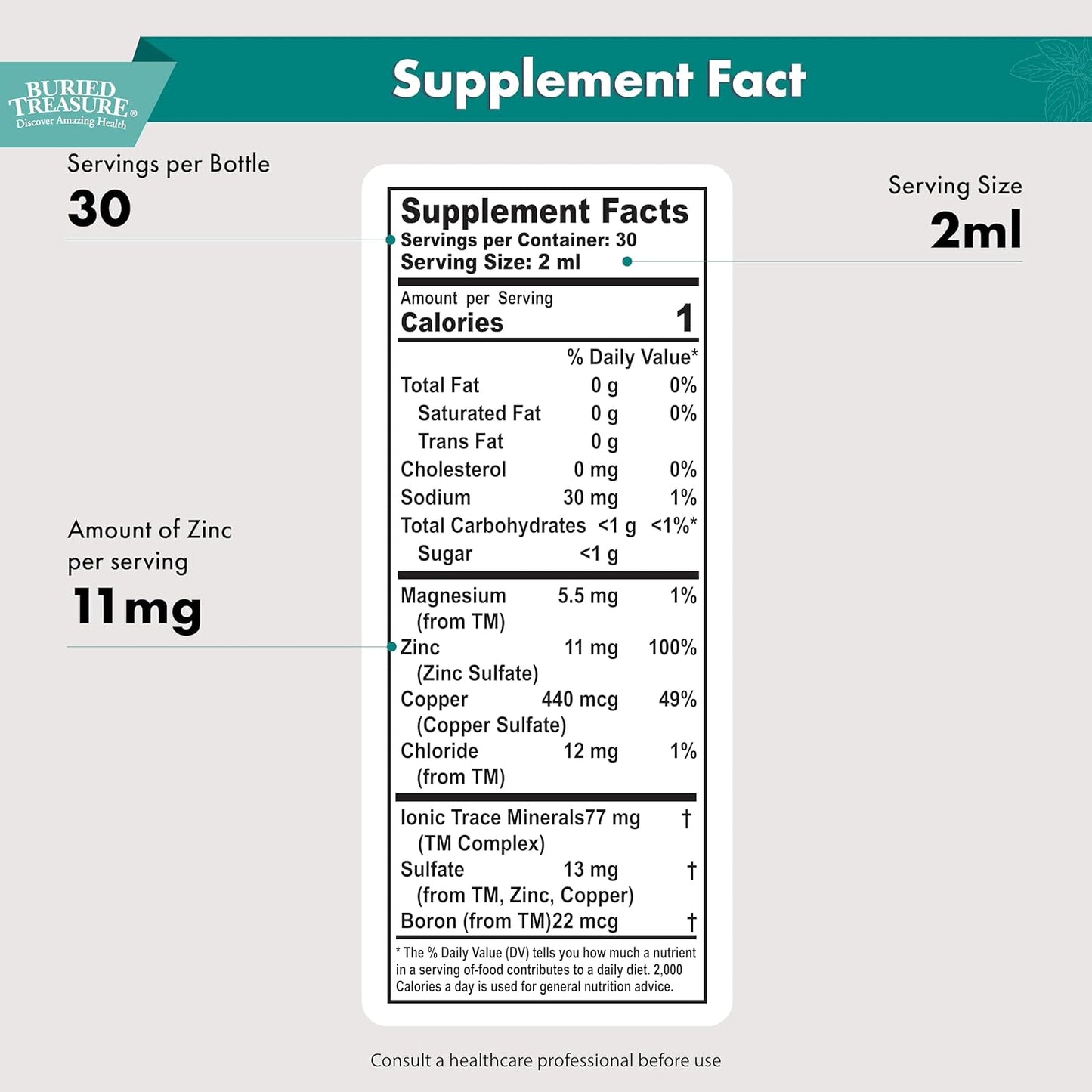 30 Servings of Buried Treasure Zinc Complex Drops - 2 fl oz, Highly Absorbable Zinc Supplement