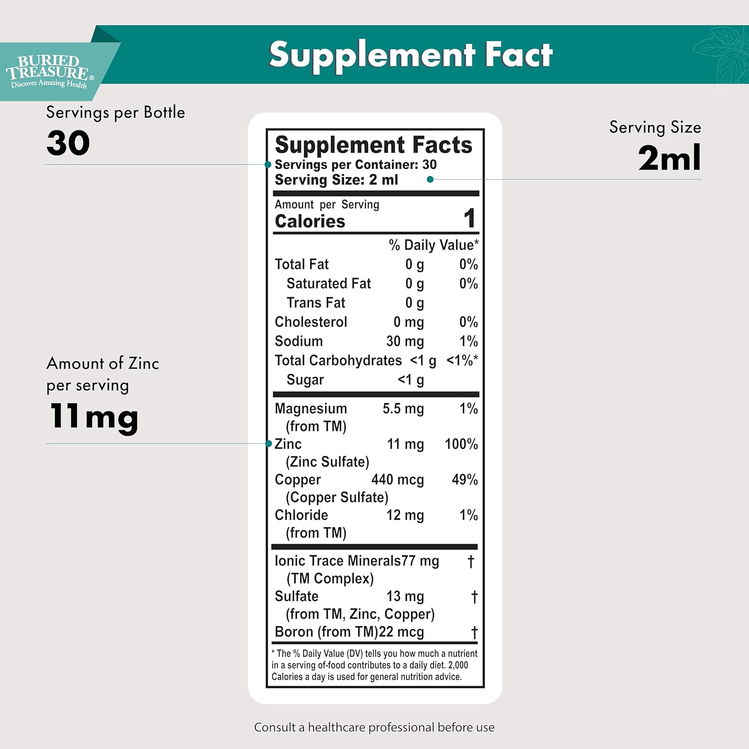 30 Servings of Buried Treasure Zinc Complex Drops - 2 fl oz, Highly Absorbable Zinc Supplement