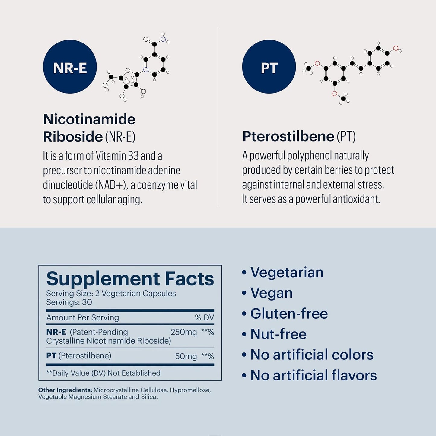 30 Servings of ELYSIUM Basis NAD+ Supplement with Nicotinamide Riboside and Pterostilbene for Healthy Aging and Cellular Energy Boost