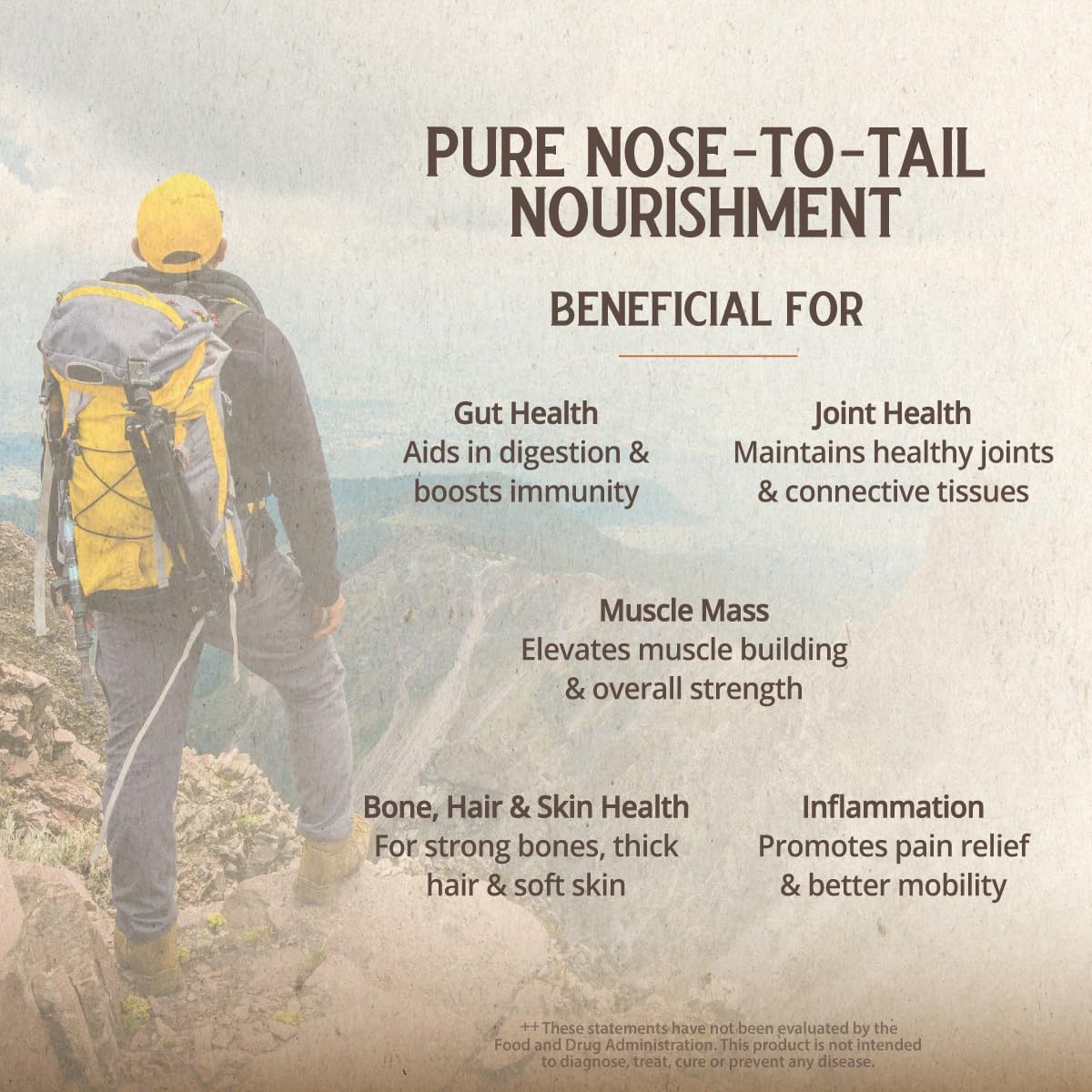 3000 Mg Grass Fed Bovine Collagen for Healthy Joints and Skin - 30 Servings