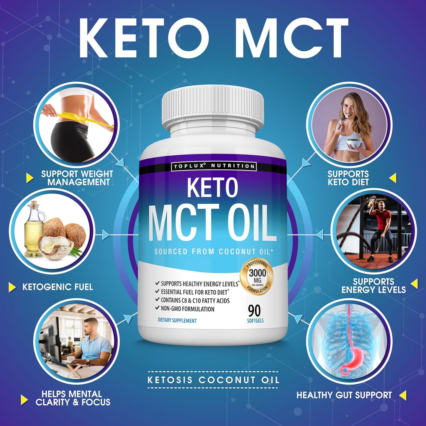 3000mg Toplux Keto MCT Oil Capsules - Pure Coconut Oil Extract Pills for Energy Source, Easy to Digest Softgels for Men and Women - 90 Count Supplement