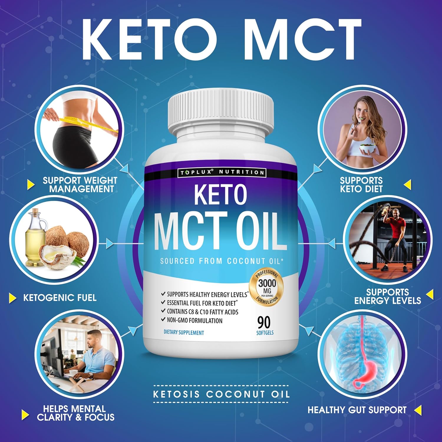 3000mg Toplux Keto MCT Oil Capsules - Pure Coconut Oil Extract Pills for Energy Source, Easy to Digest Softgels for Men and Women - 90 Count Supplement