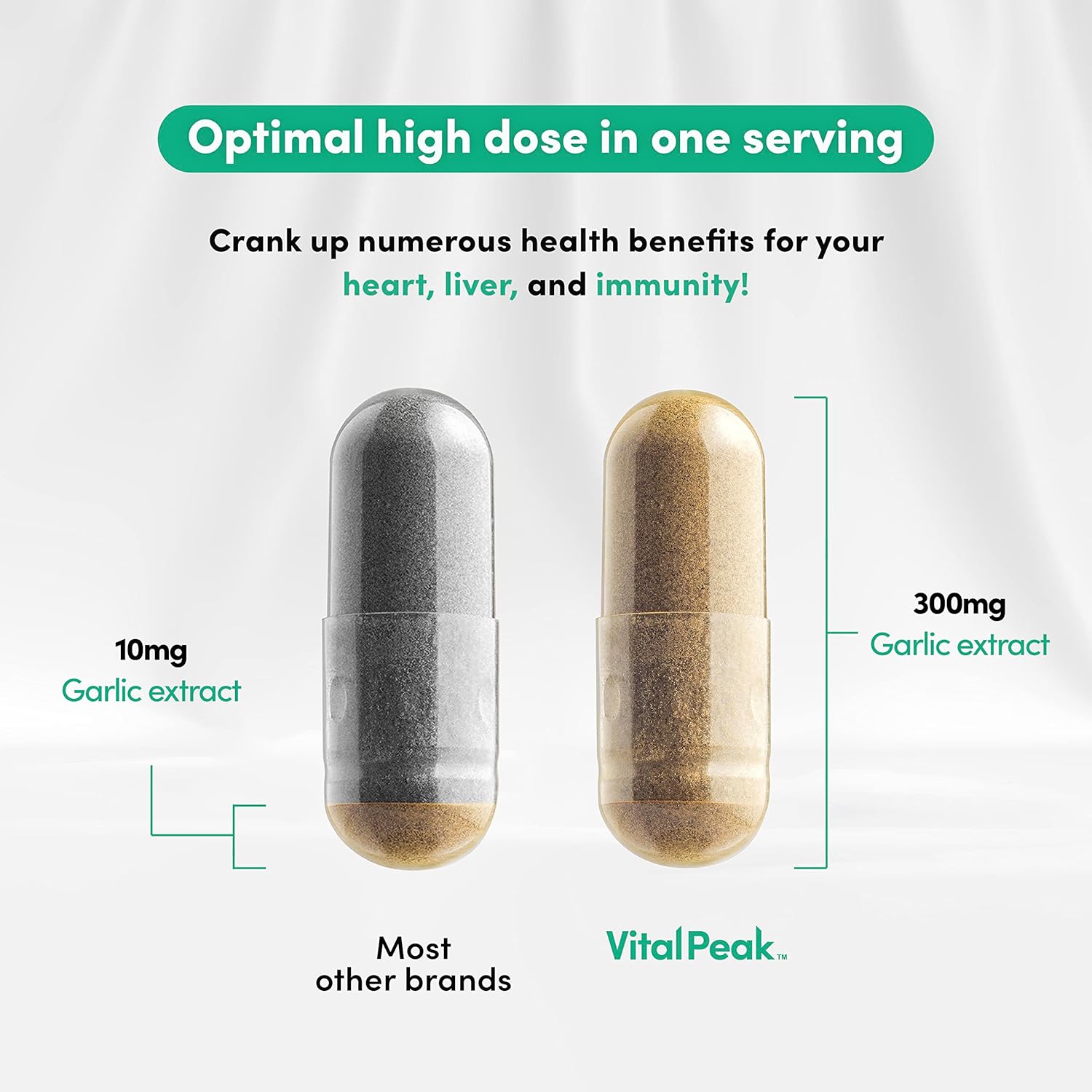 300mg Odorless Garlic Extract Capsules - Allicin-Rich Herbal Supplement for Heart, Liver, Immune Support - Non-GMO, Gluten-Free, Vegan - 90 Capsules