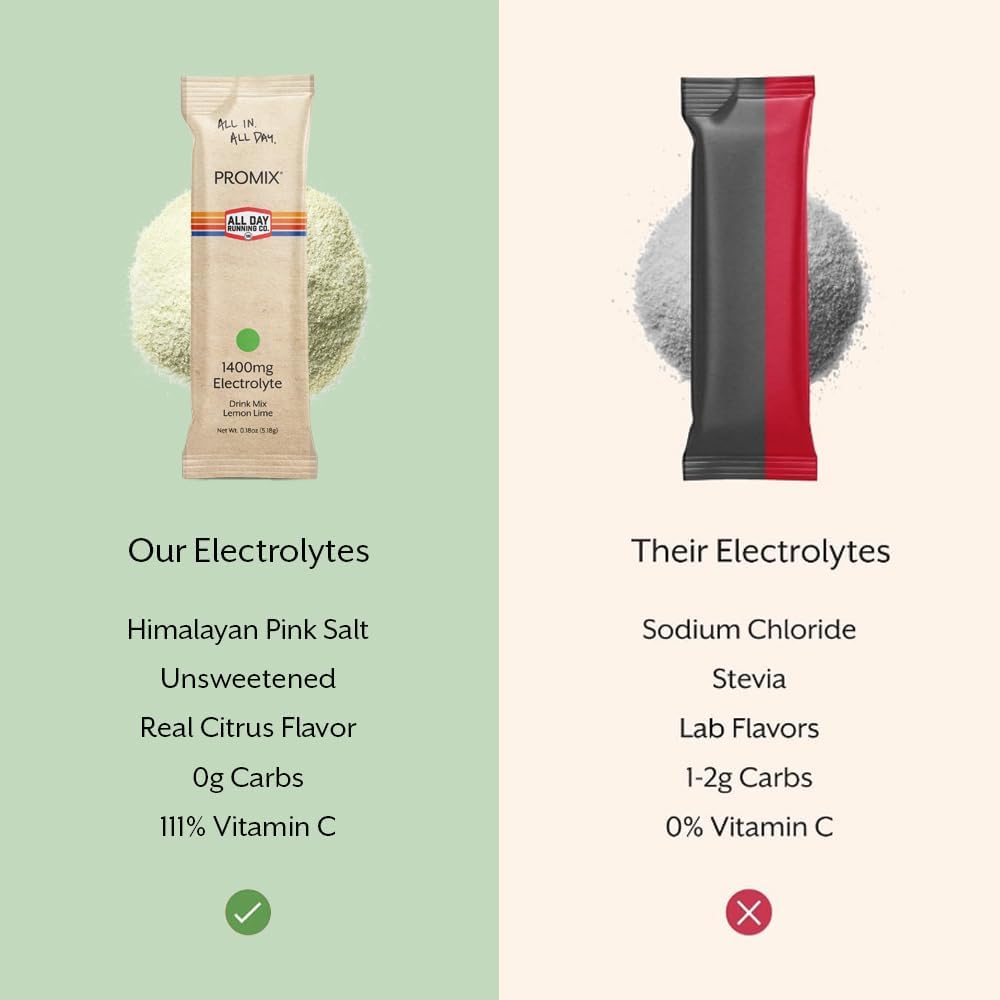 30ct ProMix Nutrition Promix Electrolyte Lemon Lime Stick Packs for Single Serving