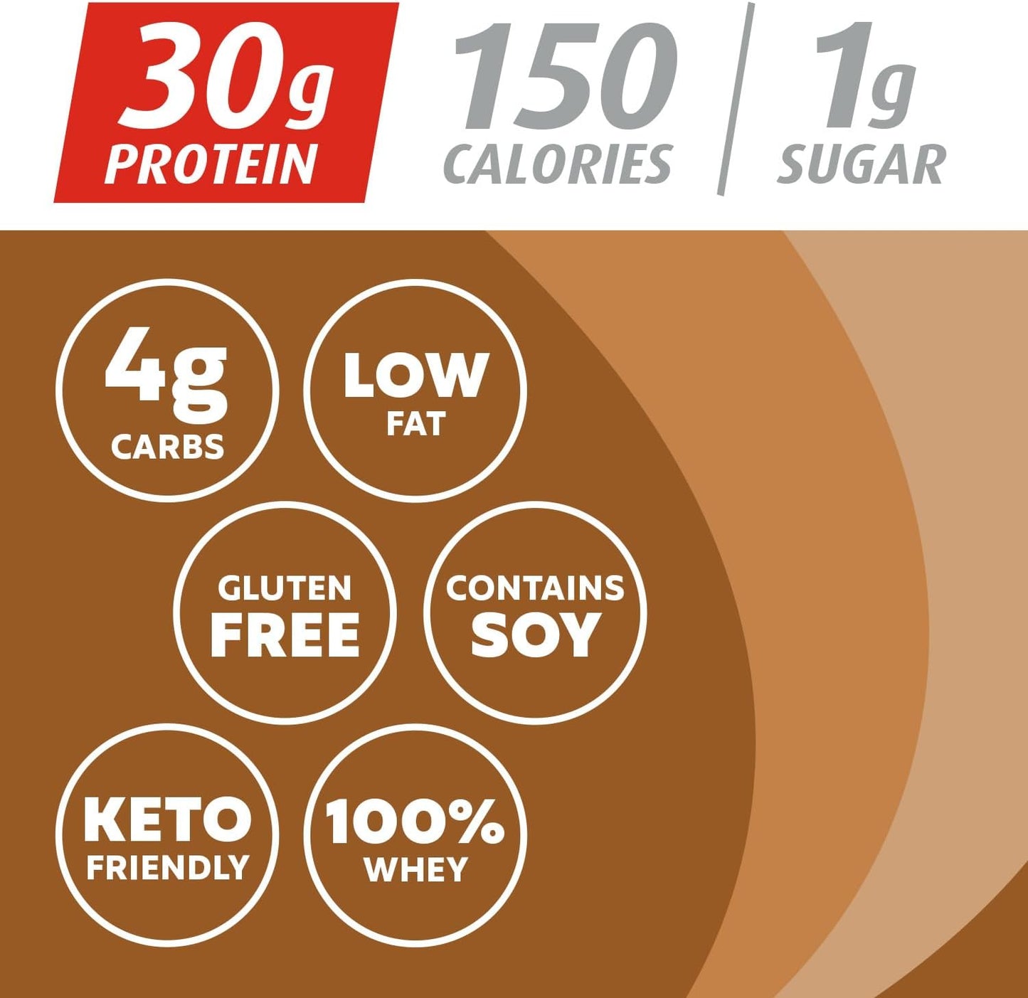 30g Protein Cafe Latte Premier Protein Powder, 1g Sugar, 100% Whey, Keto Friendly, No Soy, Gluten Free - 17 Servings, 23.9 oz