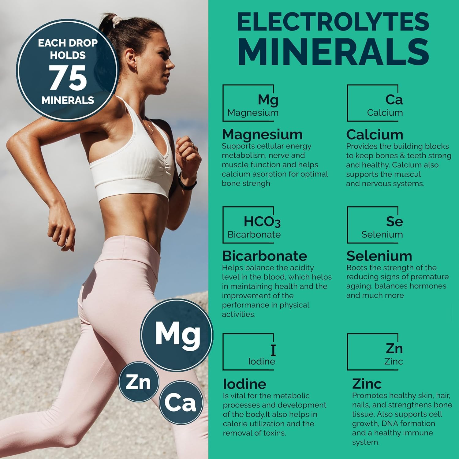 30ml MAYU Electrolyte Water Drops - Pure Mineral Drops for Fast Absorption in Drinking Water - Sugar-Free Dehydration Solution with Electrolyte Mix Minerals