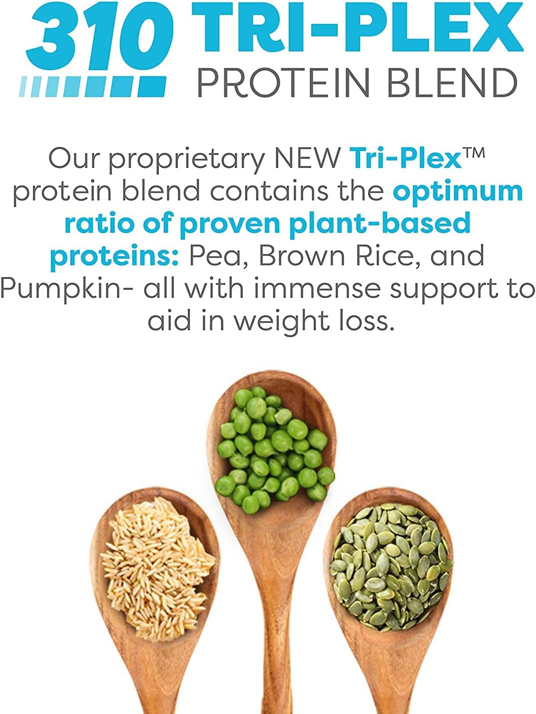 310 Nutrition Vanilla Crème Superfood Meal Replacement Shake - Low Carb, Keto & Paleo Friendly - Natural Sweeteners - High Fiber Blend (14 Servings)