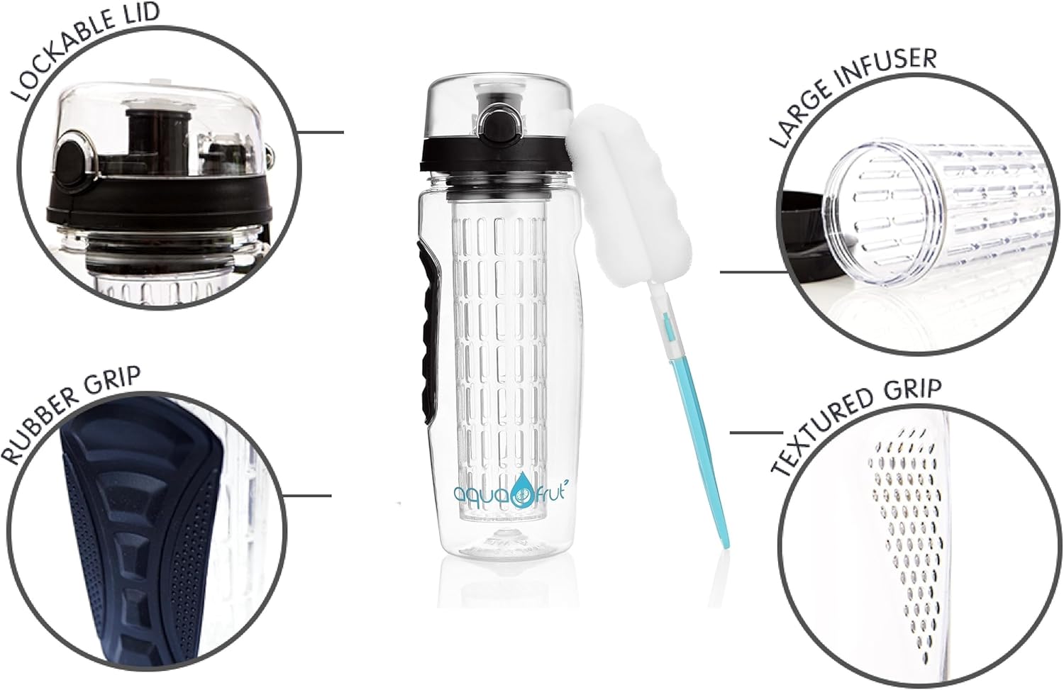 32 oz AquaFrut Fruit Infuser Water Bottle - BPA-Free Sports Bottle with Flip Top Lid, Leak Proof, Tritan Material - Includes Free Recipe eBook - Black