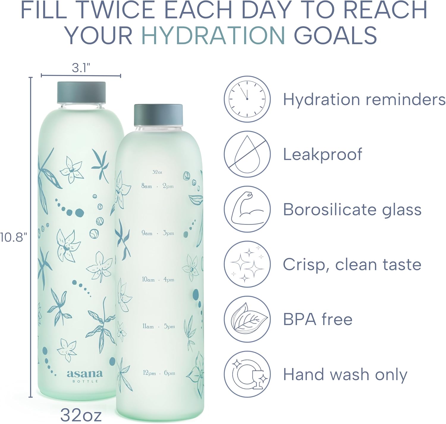 32 oz Glass Water Bottle with Time Marker, BPA Free Borosilicate Glass - Leakproof & Reusable (Sage Serenity)