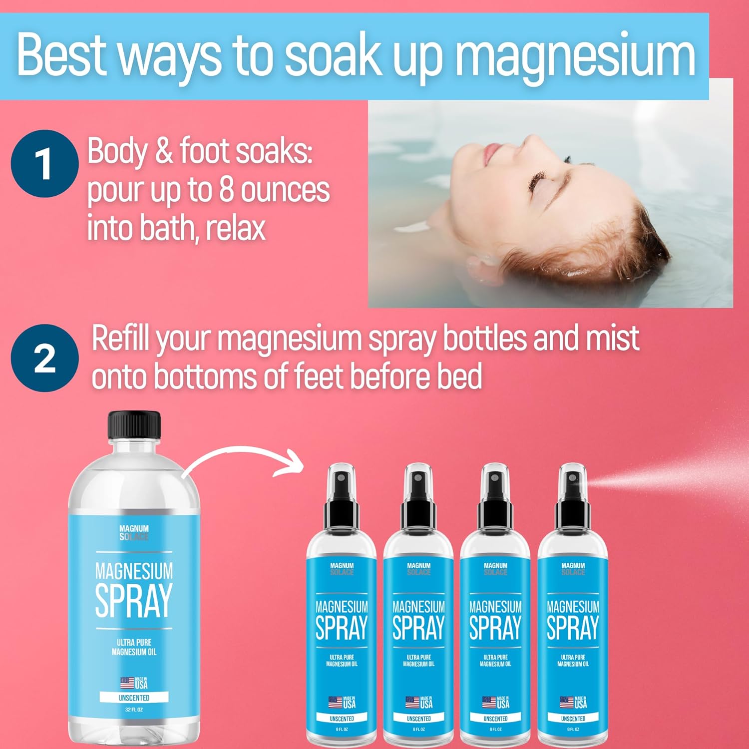 32 oz Magnum Solace Magnesium Oil Spray - USP Grade Pure Formula - Made in USA Since 2008