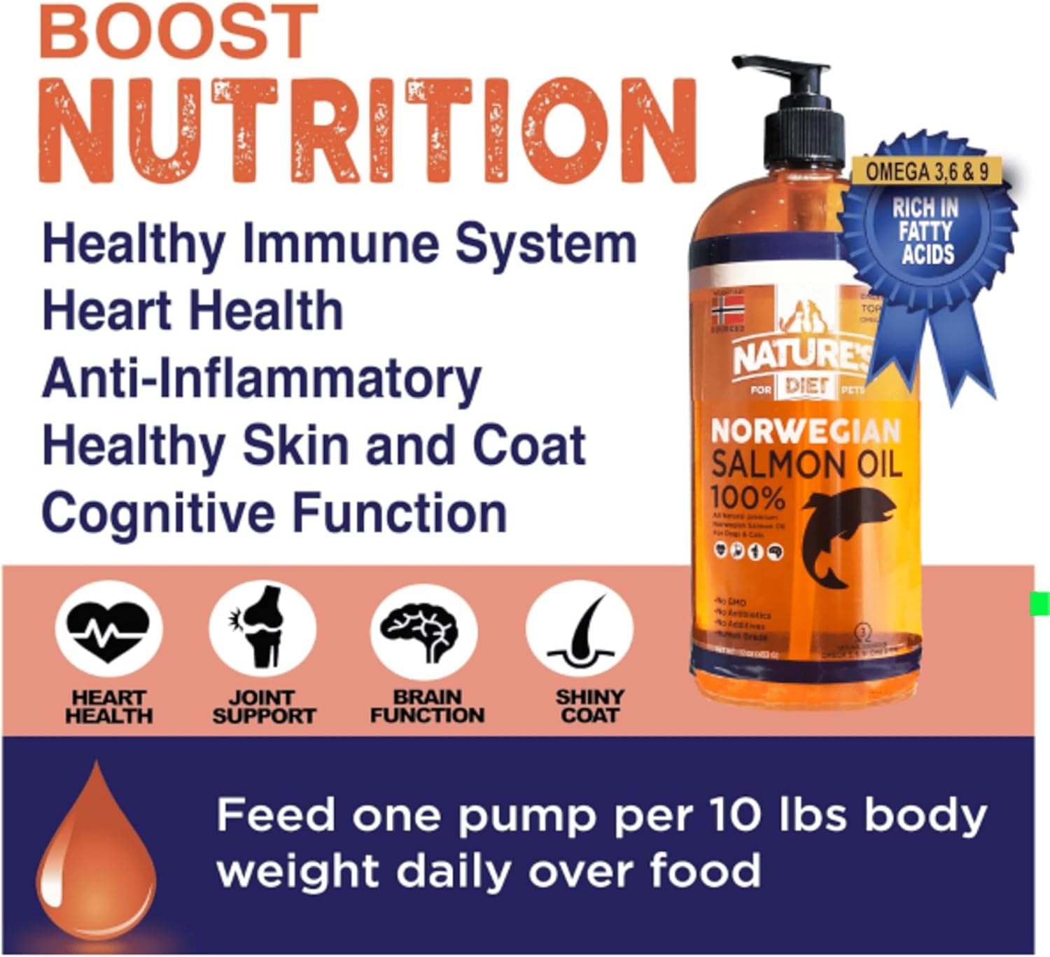 32 oz Norwegian Salmon Oil for Dogs & Cats - Natural Joint, Heart, and Skin Health Support Omega 3 6 9 Liquid Food Topper