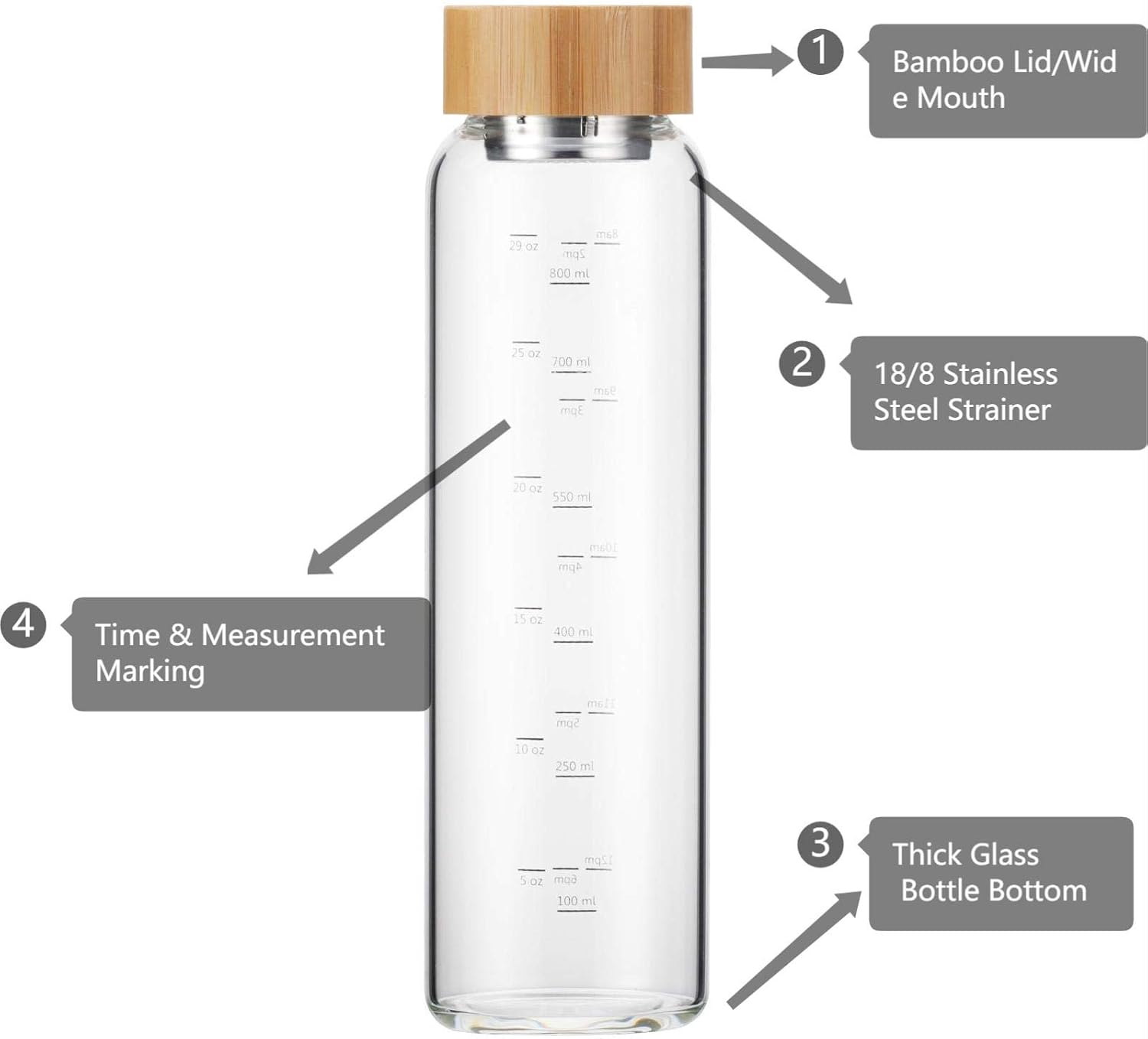 32 oz Wide Mouth Glass Water Bottle with Bamboo Lid and Sleeve - Motivational Time Marker, BPA Free, Reusable for Hot Cold Drinks - Gray