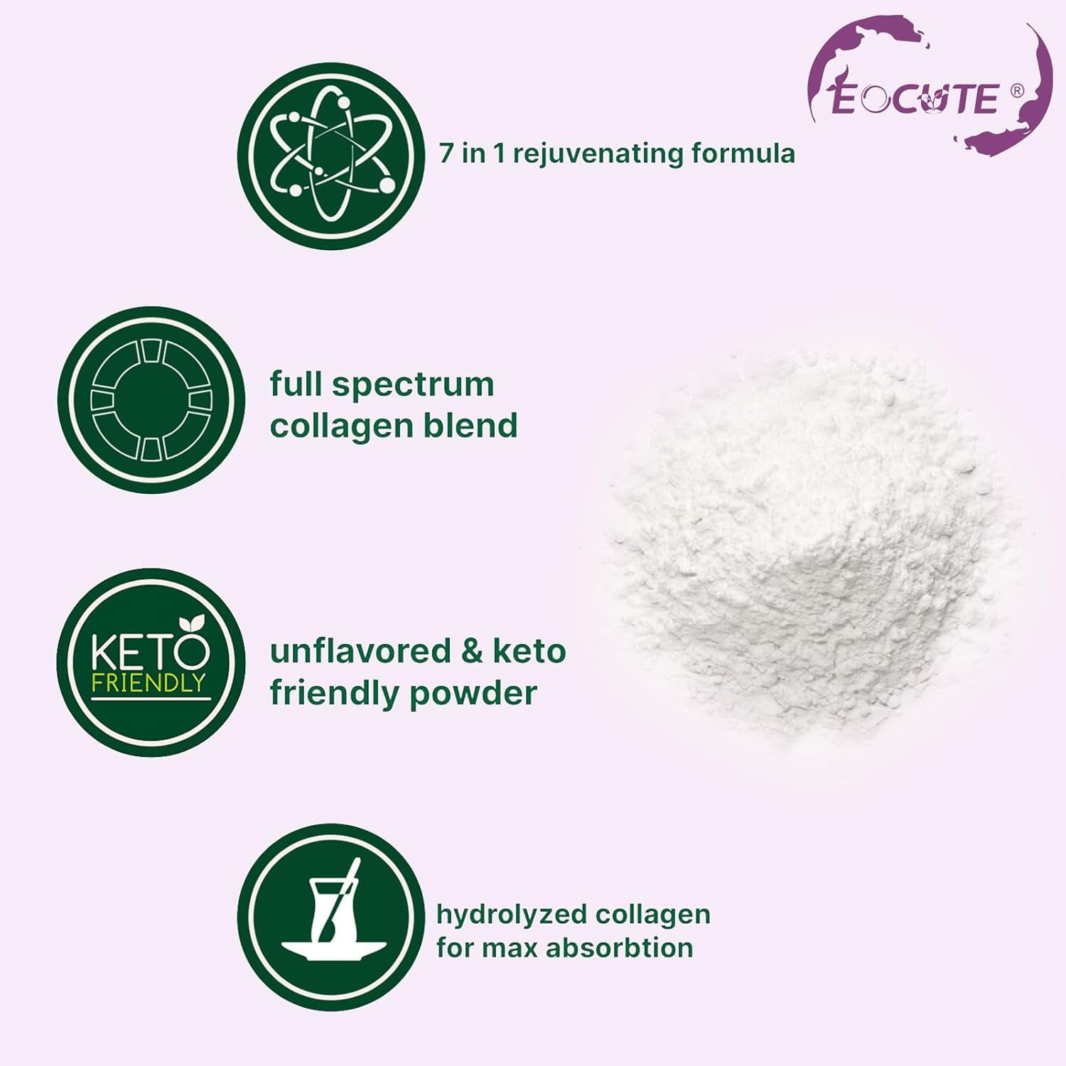 32oz EOCUTE Multi Collagen Peptides Powder - Hydrolyzed Protein Peptides with Hyaluronic Acid, Upgraded Formula, Type l,ll,ll,V,X