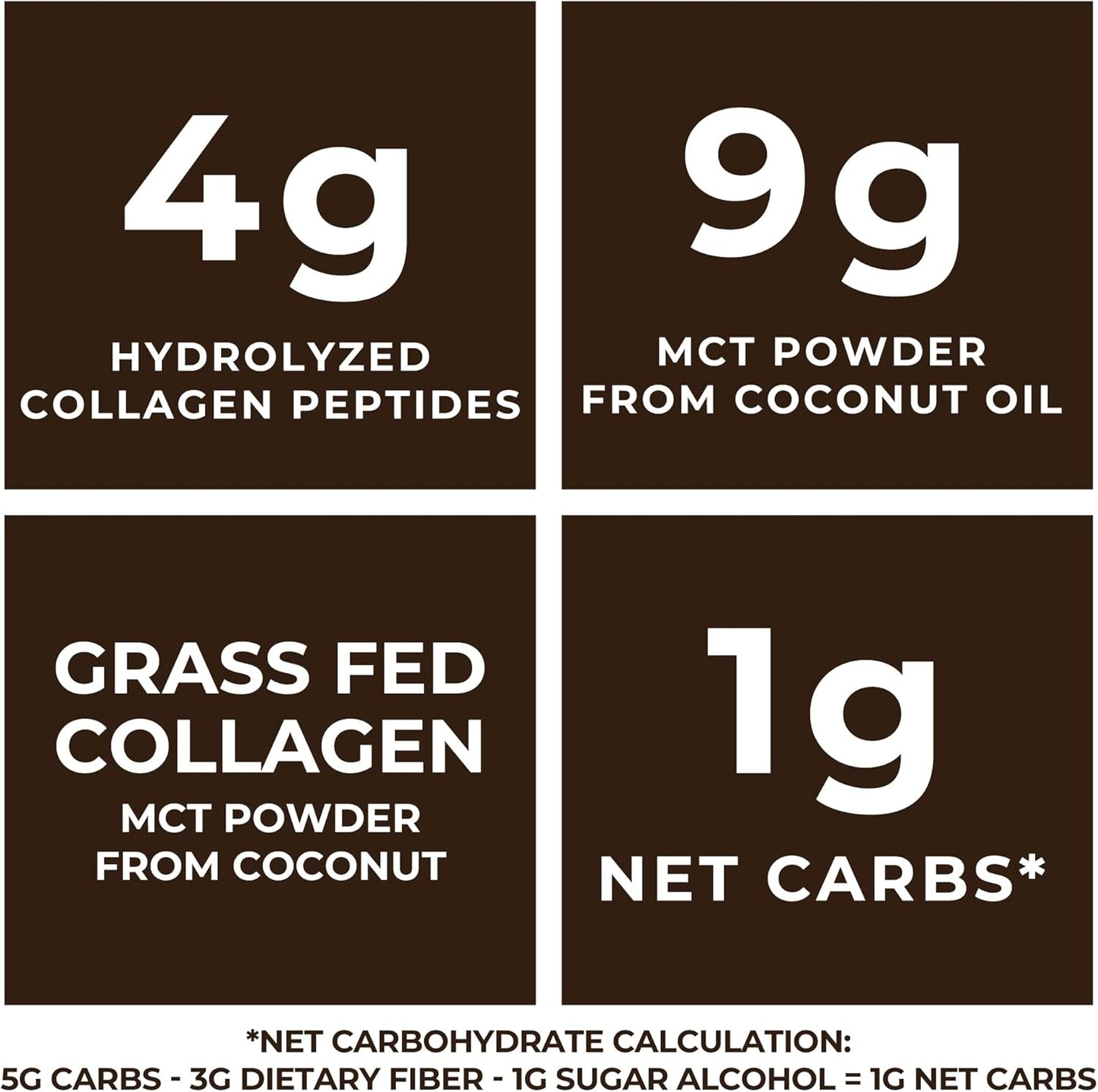 32oz Liquid Coconut MCT Oil + 16oz Chocolate Keto MCT Powder with Collagen & Prebiotic Fiber by Left Coast Performance