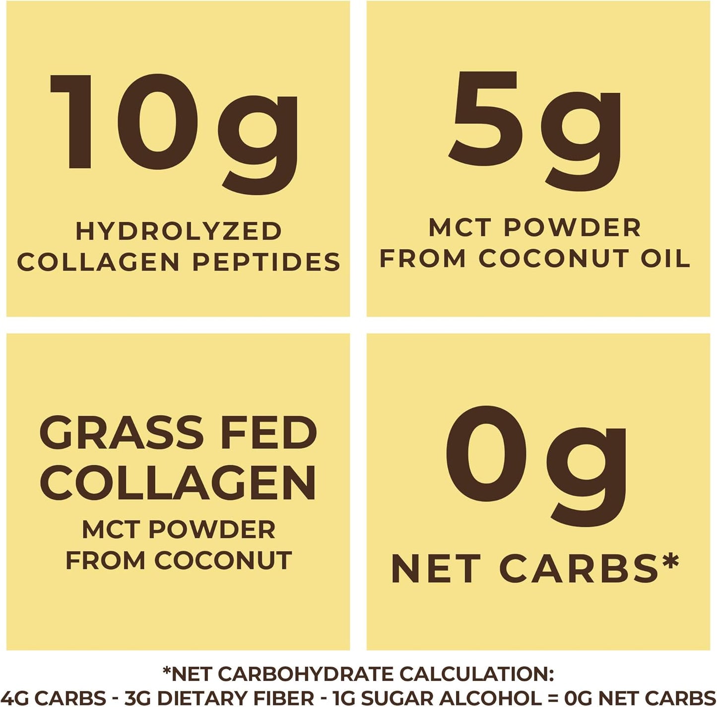 32oz Premium MCT Oil and 16oz Vanilla MCT + Collagen Powder Bundle by Left Coast Performance