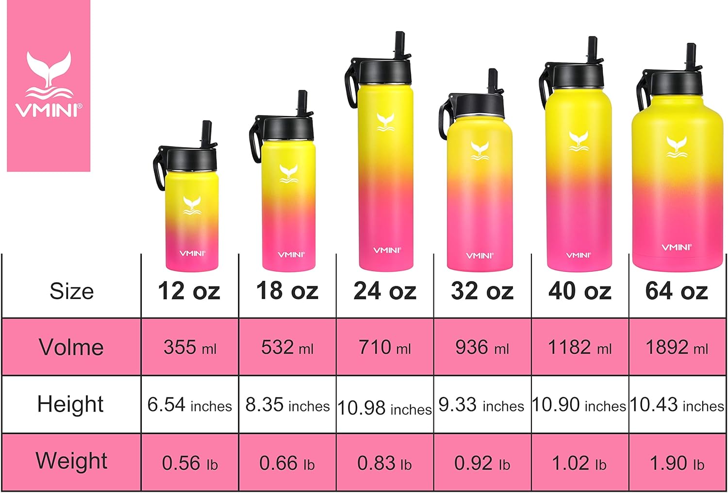 32oz Vmini Water Bottle with Wide Handle Straw Lid, Vacuum Insulated Stainless Steel - Gradient Yellow + Pink