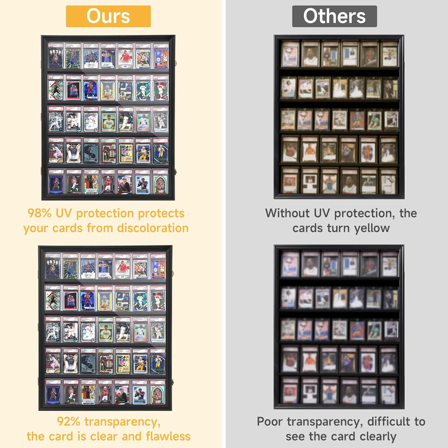 35 Baseball Sports Card Display Case with UV Protection - Clear View Lockable Wall Cabinet for Collectible Trading Cards by WELIDAY