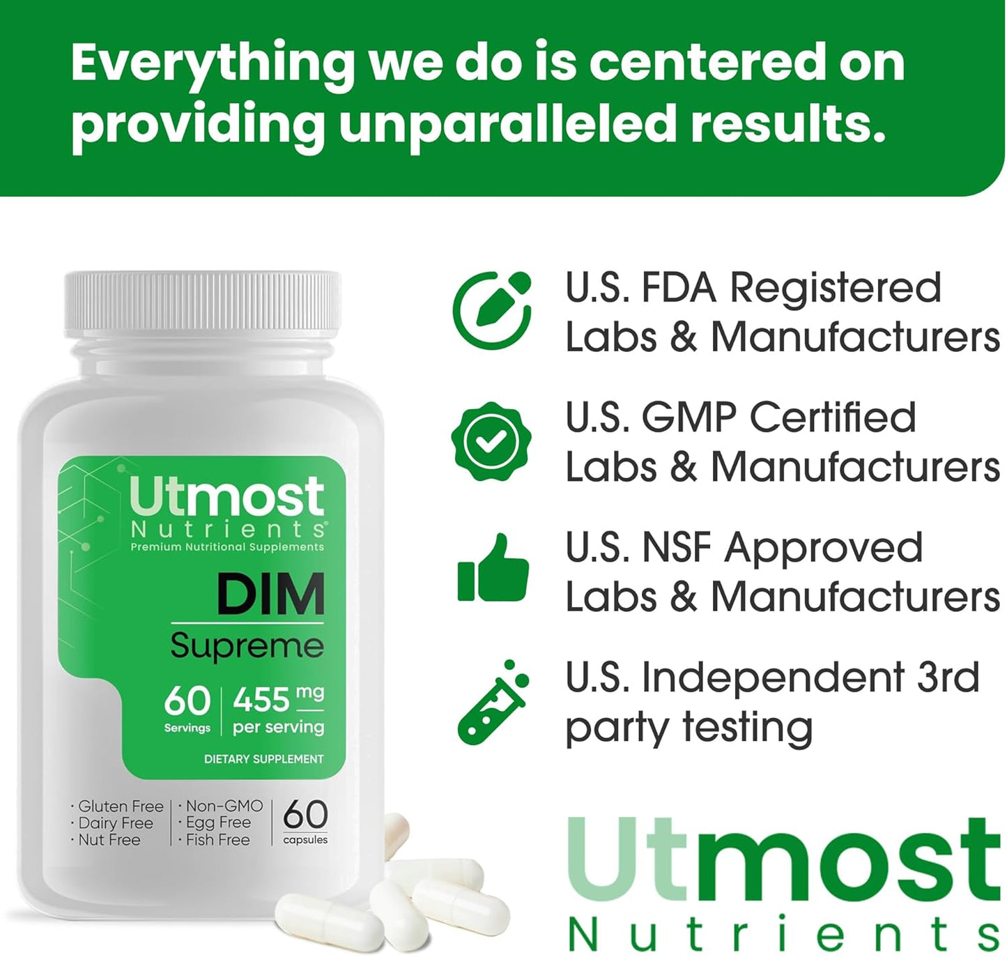 350mg DIM Supplement for Women with Broccoli Extract & Bioperine - 60 Capsules for Estrogen Regulation & Acne Support