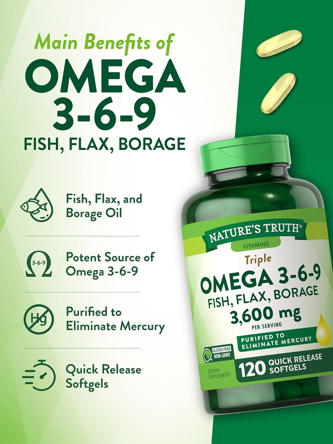 3600mg Omega 3-6-9 Softgels with Fish, Flax, & Borage Oil - 120 Count | Triple Strength Non-GMO & Gluten Free Supplement