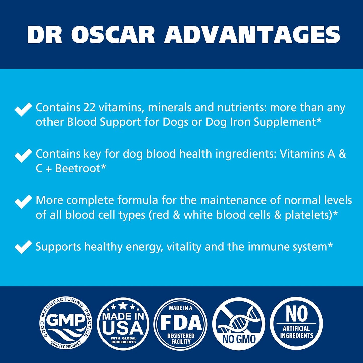 3in1 Dog Blood Aid, Immunity, Energy & Iron Supplement, Supports Blood Health, Red Cell Levels & Clotting, 120 Tablets