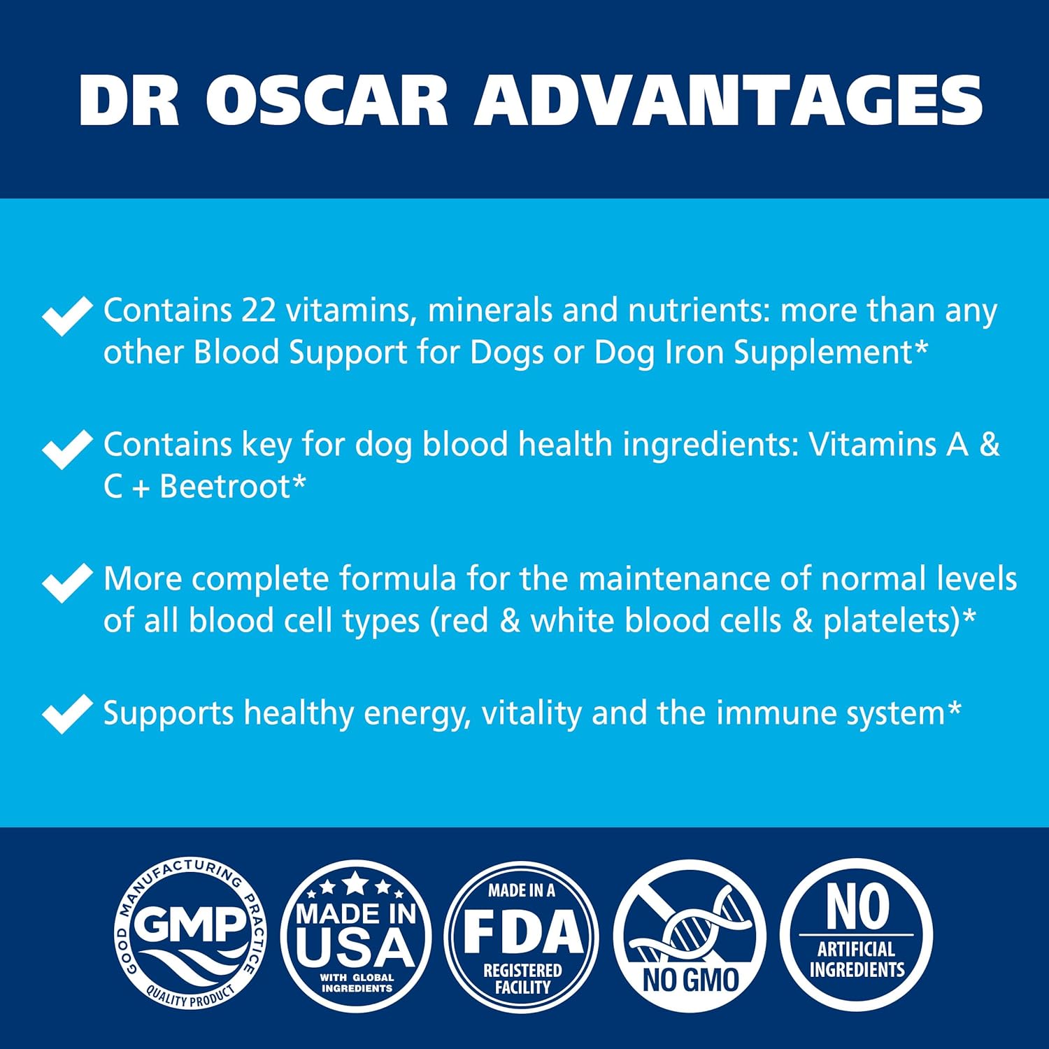 3in1 Dog Blood Aid, Immunity, Energy & Iron Supplement, Supports Blood Health, Red Cell Levels & Clotting, 120 Tablets