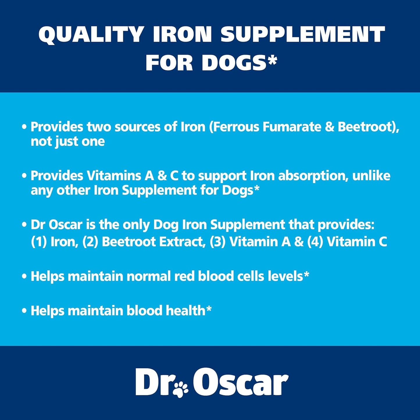 3in1 Dog Blood Aid, Immunity, Energy & Iron Supplement, Supports Blood Health, Red Cell Levels & Clotting, 120 Tablets
