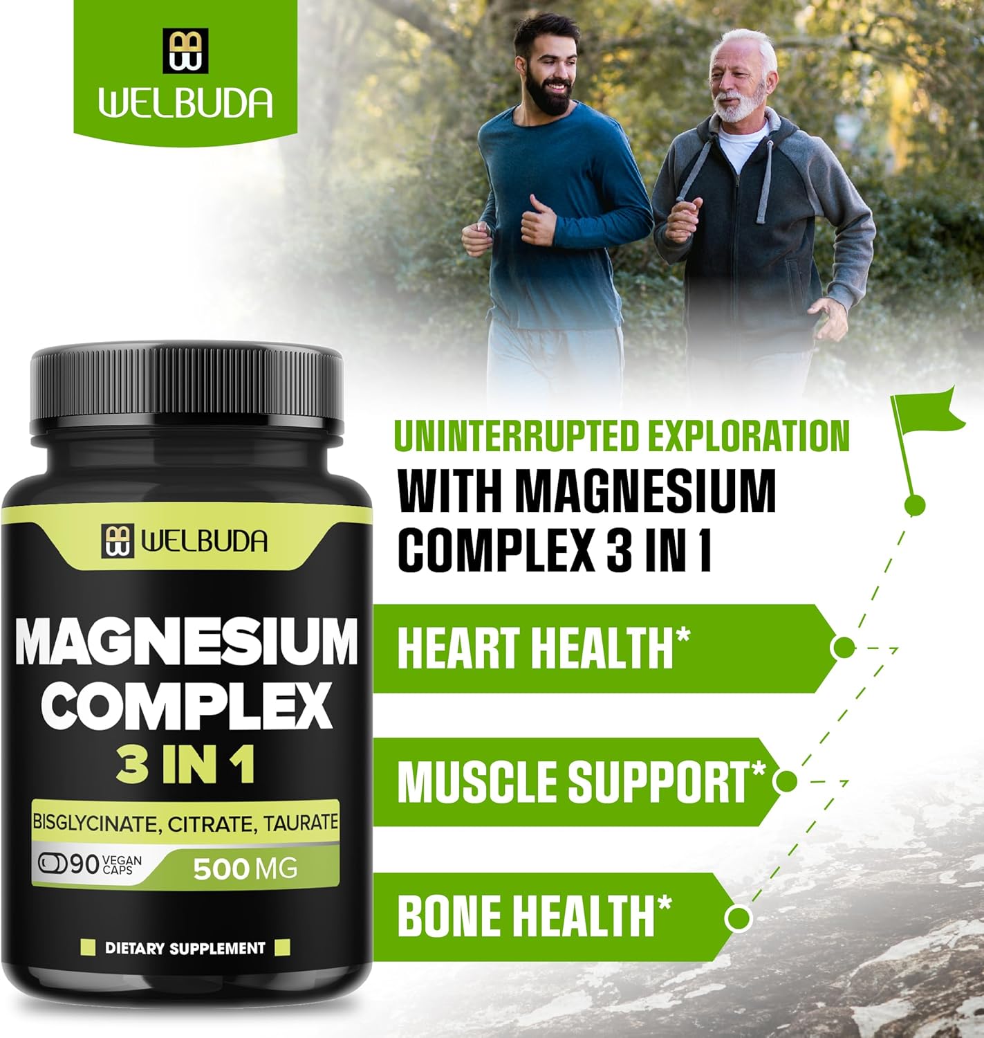 3in1 Magnesium Complex Capsules - 90 Count - 500mg Magnesium Bisglycinate, Citrate & Oxide Blend for Muscle, Relaxation, Bone Health - 20% Purified - 100mg Elemental Magnesium