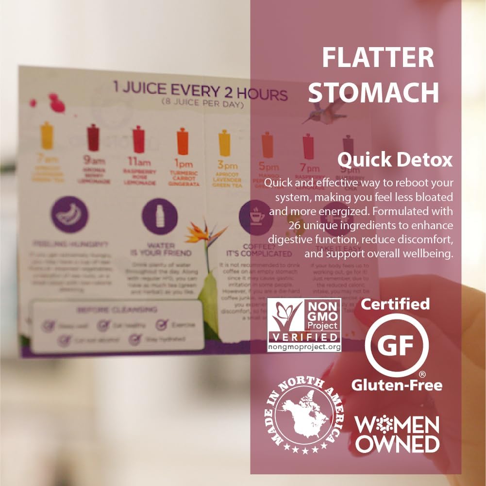 4-Day DeBLOAT & Restart Detox Bundle with Adaptogenic Stress Relief - 23 Servings