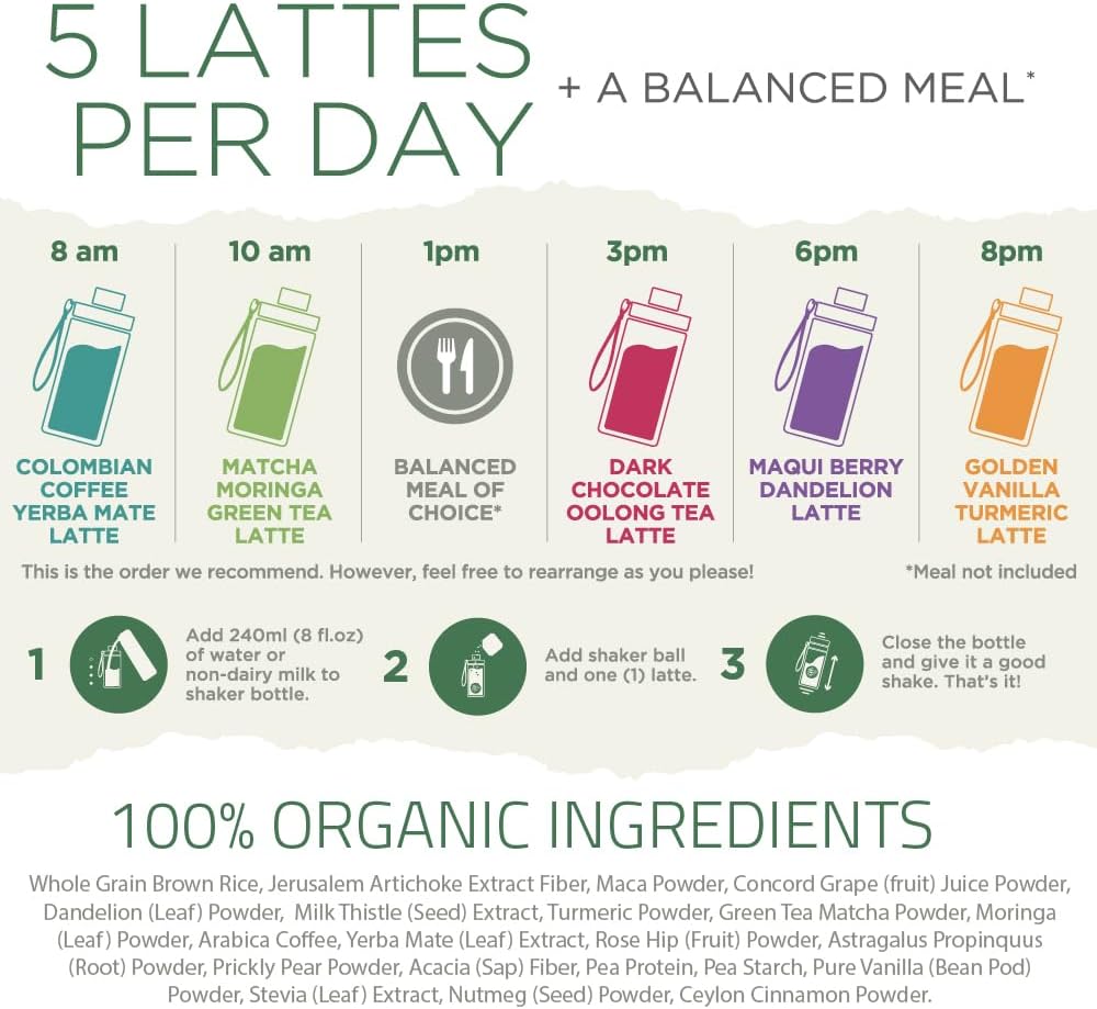 4-Day DeBLOAT & Restart Detox Bundle with Adaptogenic Stress Relief - 23 Servings