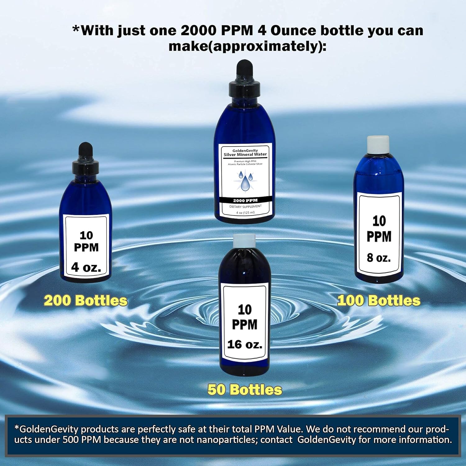 4 oz GoldenGevity 2000 PPM Bioactive Atomic Colloidal Silver | Non-GMO Trace Mineral Drops Immune Support Supplement