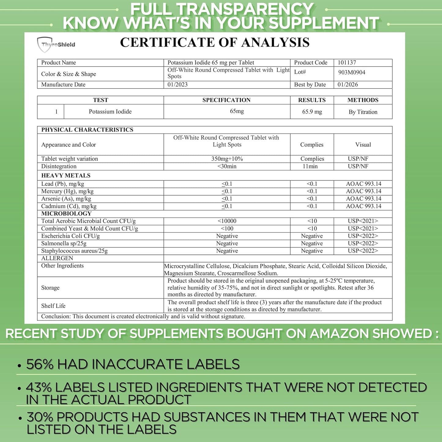 4 Pack ThyroShield Radiation Tablets - 480 Potassium Iodide 130mg KI Pills