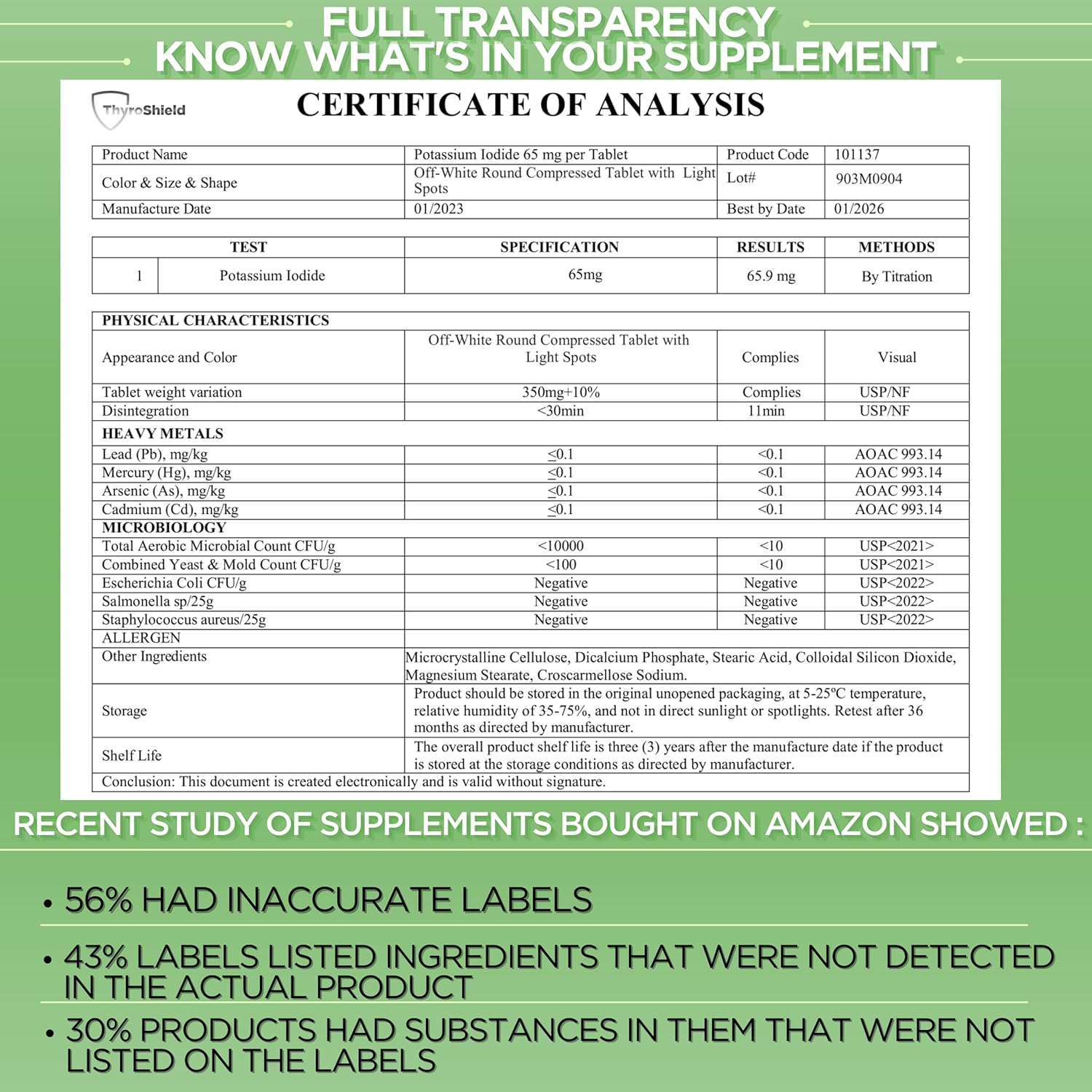 4 Pack ThyroShield Radiation Tablets - 480 Potassium Iodide 130mg KI Pills