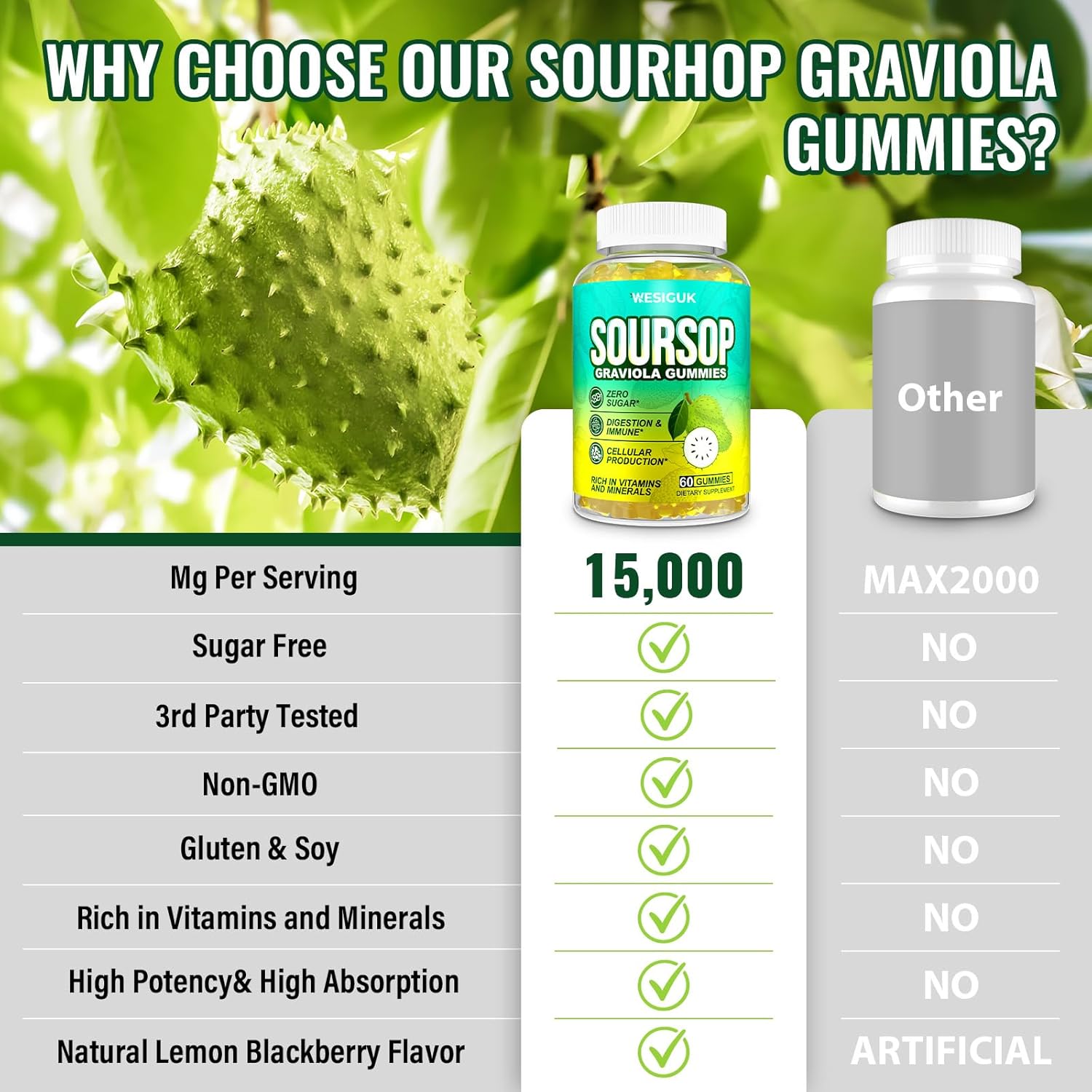 4-Pack Wesiguk Soursop Graviola Gummies with Sea Moss, Turmeric - Max Strength for Immunity & Antioxidant Support, Vegan & Gluten-Free