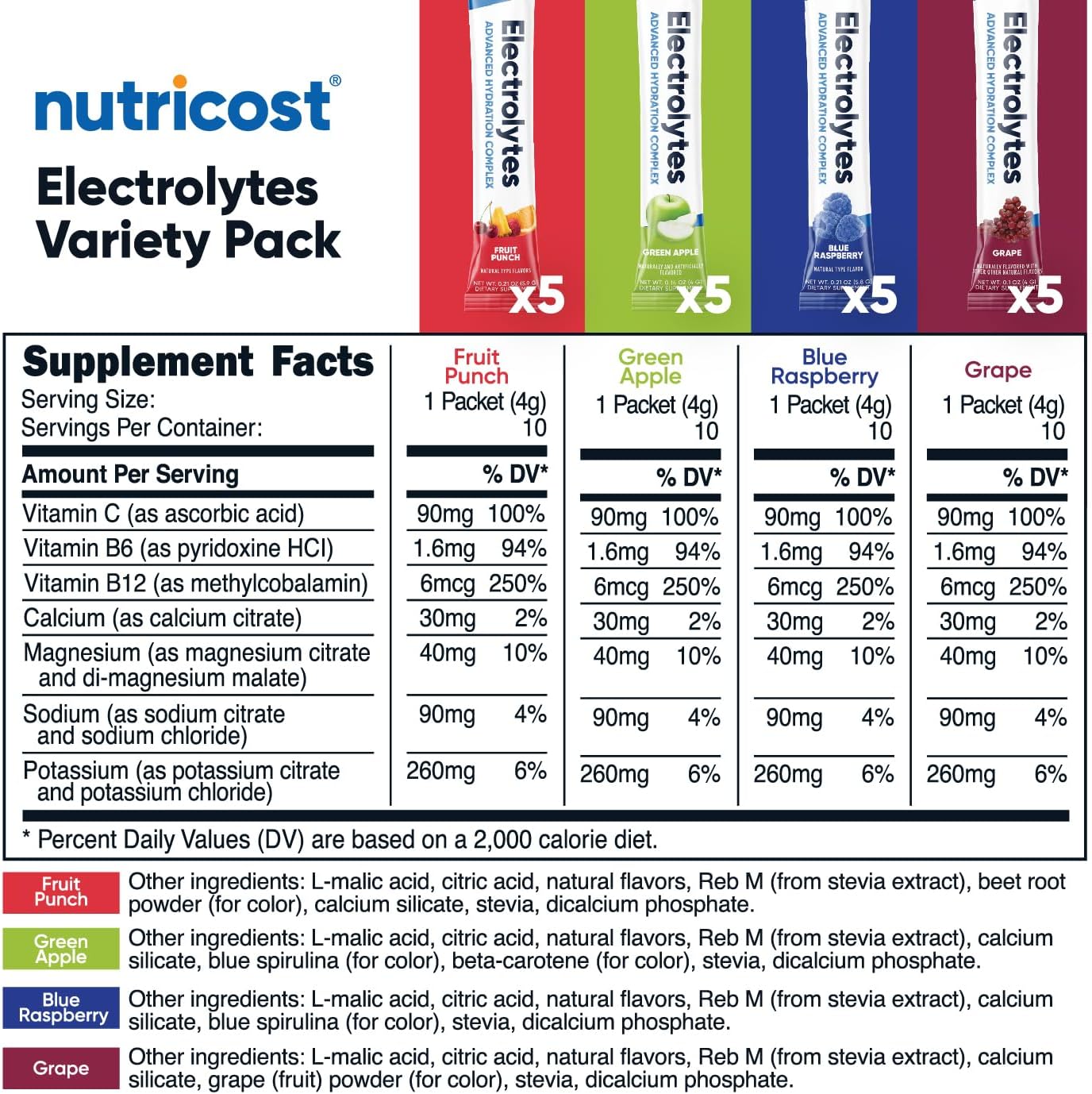 40 Stickpacks of Nutricost Electrolytes Complex, Variety Pack Flavored - Ultimate Hydration Solution