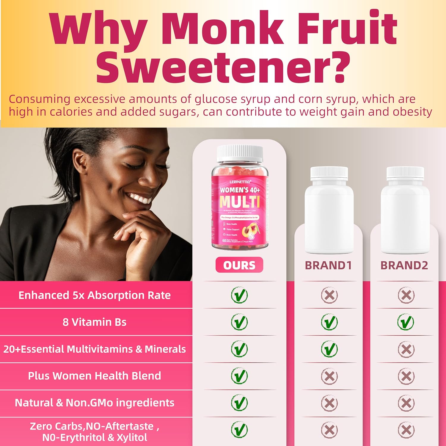 40+ Women's Multivitamin Gummies with Omega-3, B-Complex, and Vitamin D3 - Vegan, Sugar-Free, 120 Count